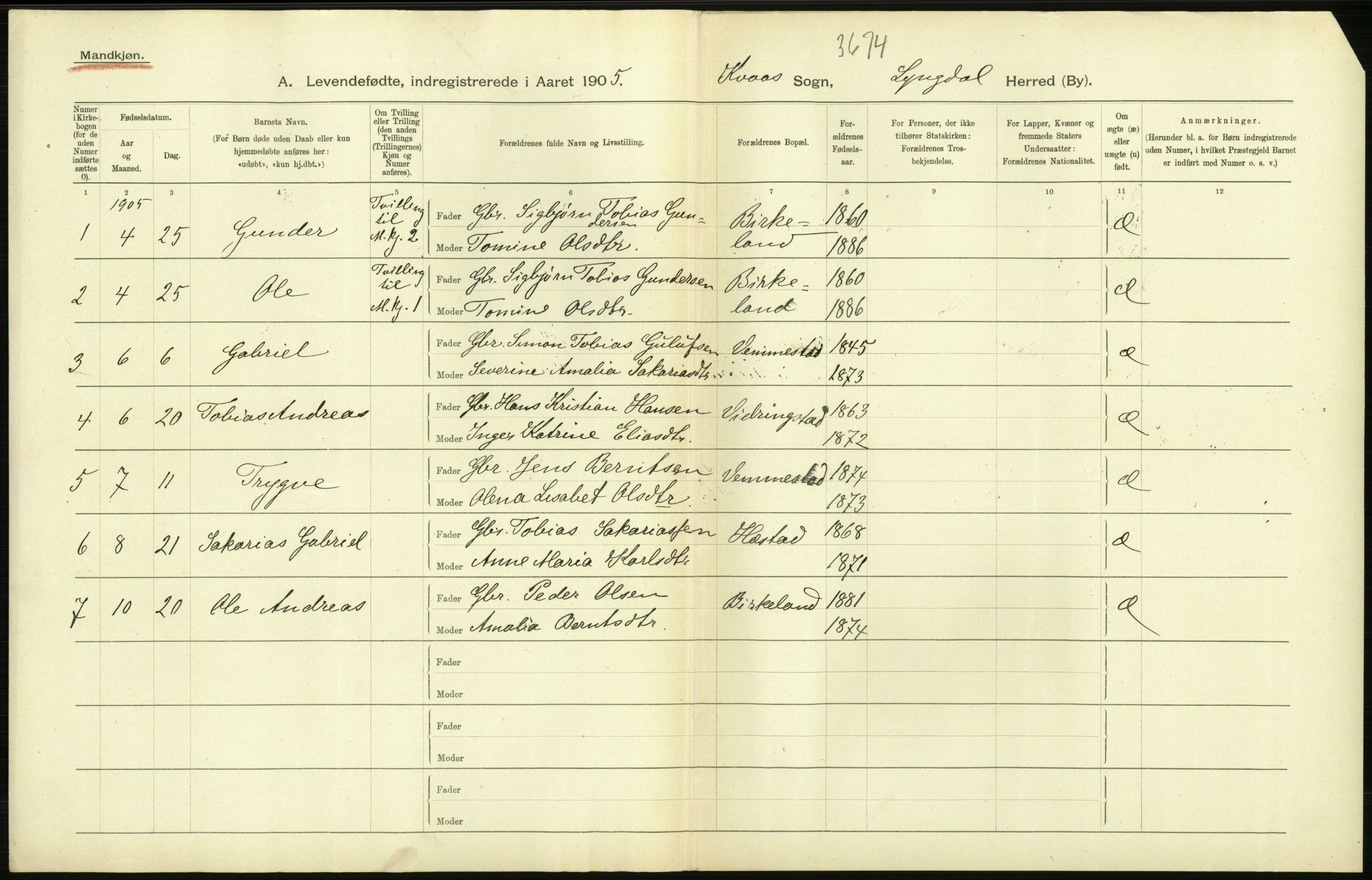 Statistisk sentralbyrå, Sosiodemografiske emner, Befolkning, AV/RA-S-2228/D/Df/Dfa/Dfac/L0020: Lister og Mandals amt: Fødte. Bygder, 1905, s. 122