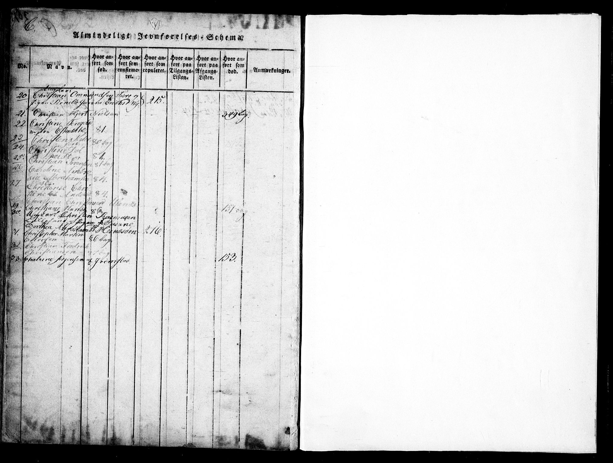 Fjære sokneprestkontor, SAK/1111-0011/F/Fb/L0007: Klokkerbok nr. B 7, 1816-1826, s. 368