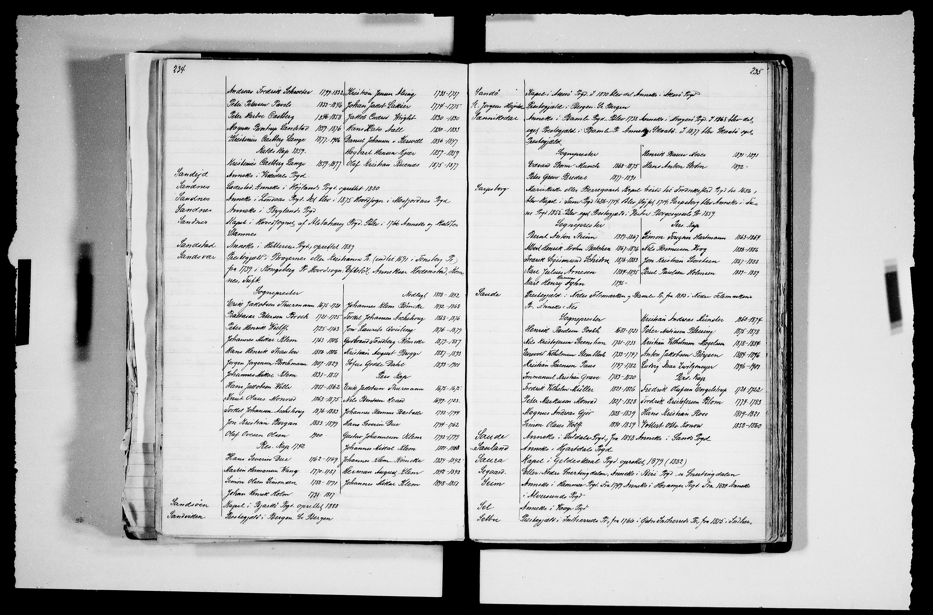 Manuskriptsamlingen, AV/RA-EA-3667/F/L0111a: Schiørn, Fredrik; Den norske kirkes embeter og prester 1700-1900, Embeter, 1700-1900, s. 234-235