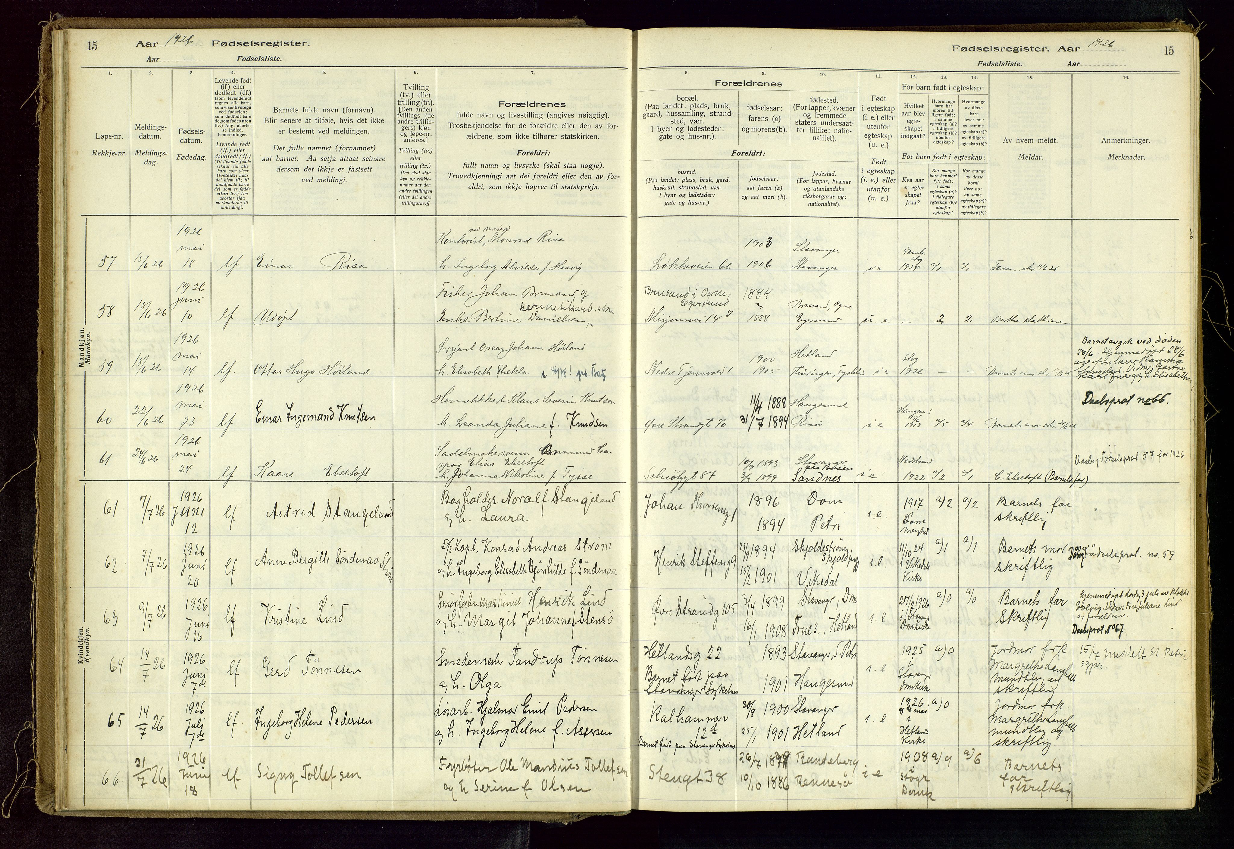 Domkirken sokneprestkontor, AV/SAST-A-101812/002/A/L0001: Fødselsregister nr. 1, 1925-1932, s. 15