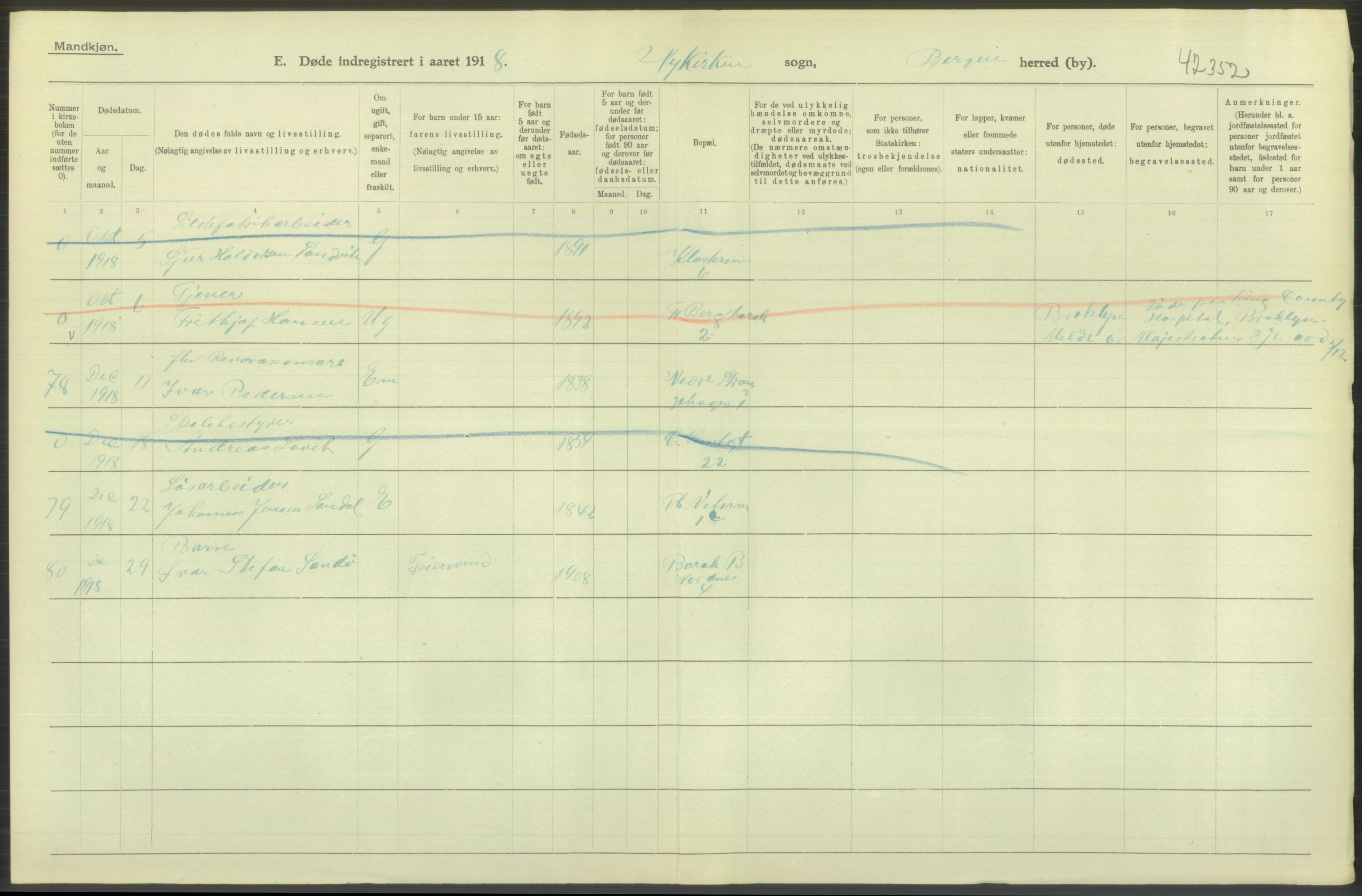 Statistisk sentralbyrå, Sosiodemografiske emner, Befolkning, RA/S-2228/D/Df/Dfb/Dfbh/L0039: Bergen: Døde., 1918, s. 94