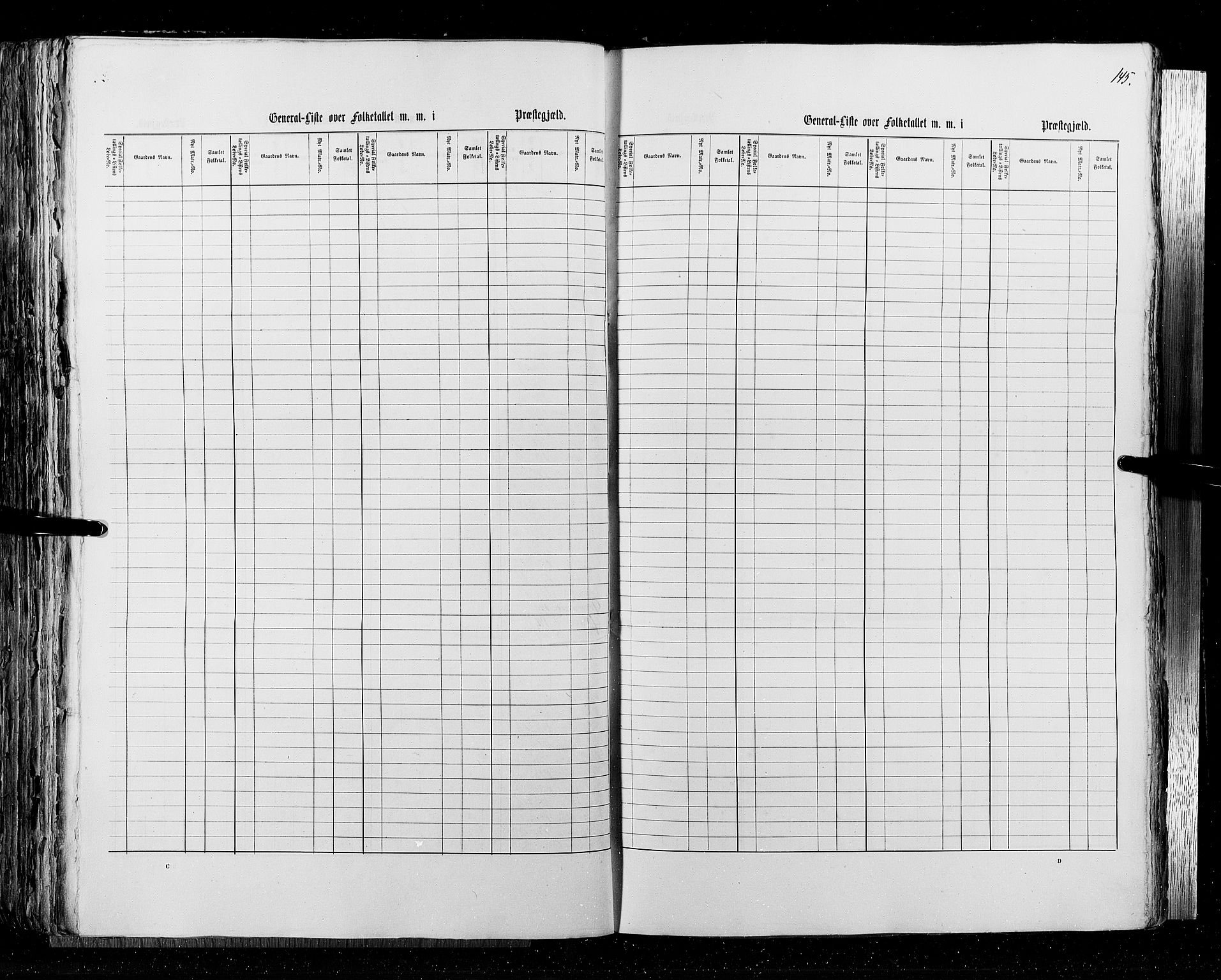 RA, Folketellingen 1855, bind 4: Stavanger amt og Søndre Bergenhus amt, 1855, s. 145