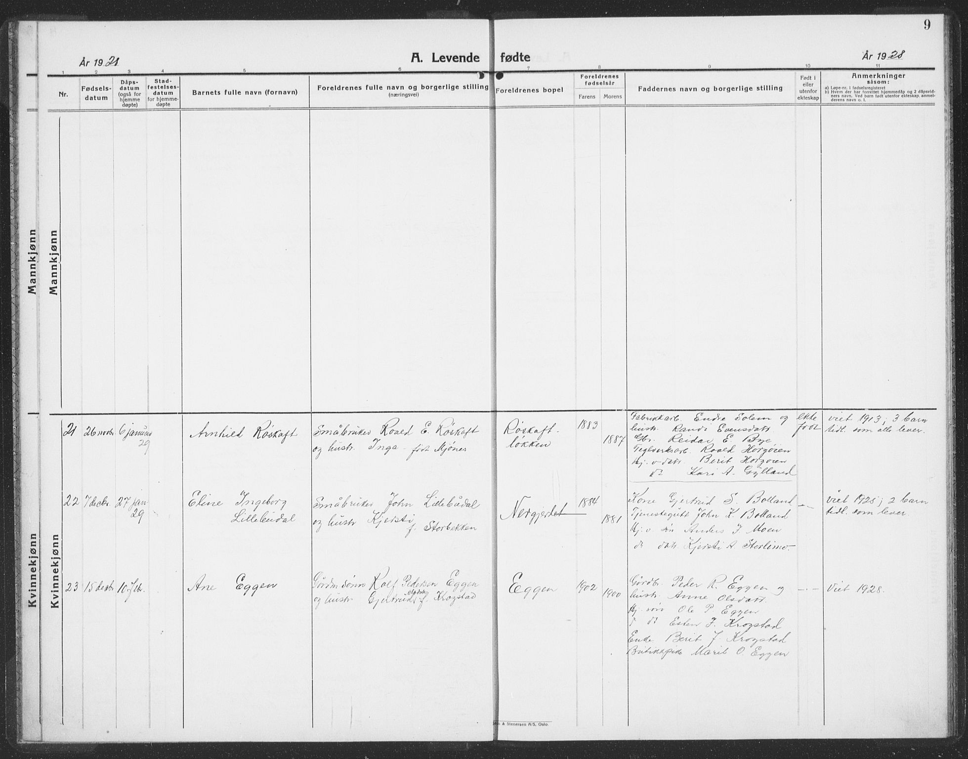 Ministerialprotokoller, klokkerbøker og fødselsregistre - Sør-Trøndelag, SAT/A-1456/692/L1114: Klokkerbok nr. 692C09, 1928-1935, s. 9