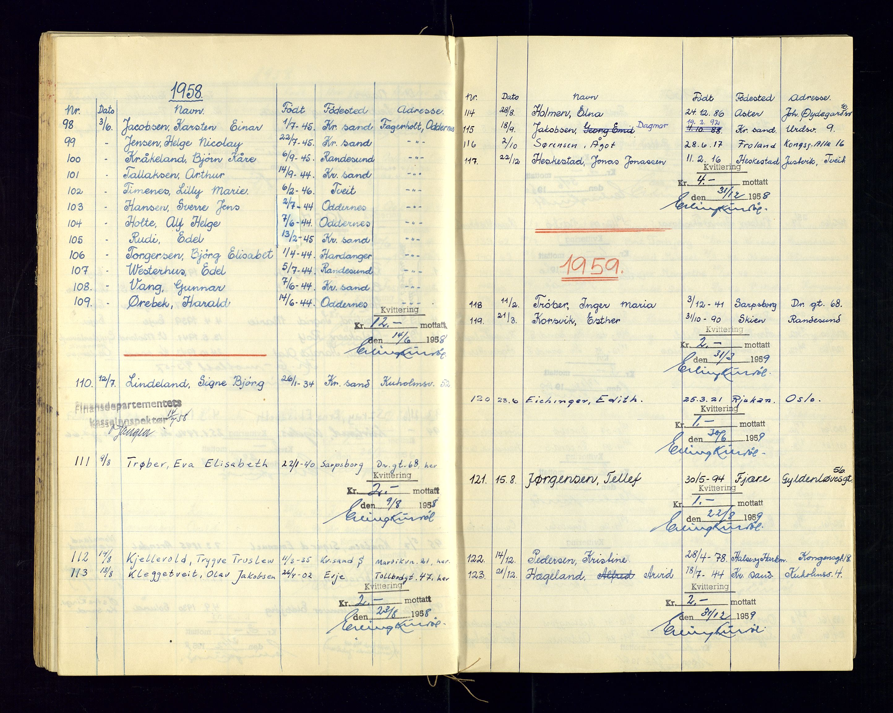 Kristiansand politikammer - 2, SAK/1243-0009/K/Ka/Kaa/L0608: Protokoll identitetskort, 1944-1965, s. 81