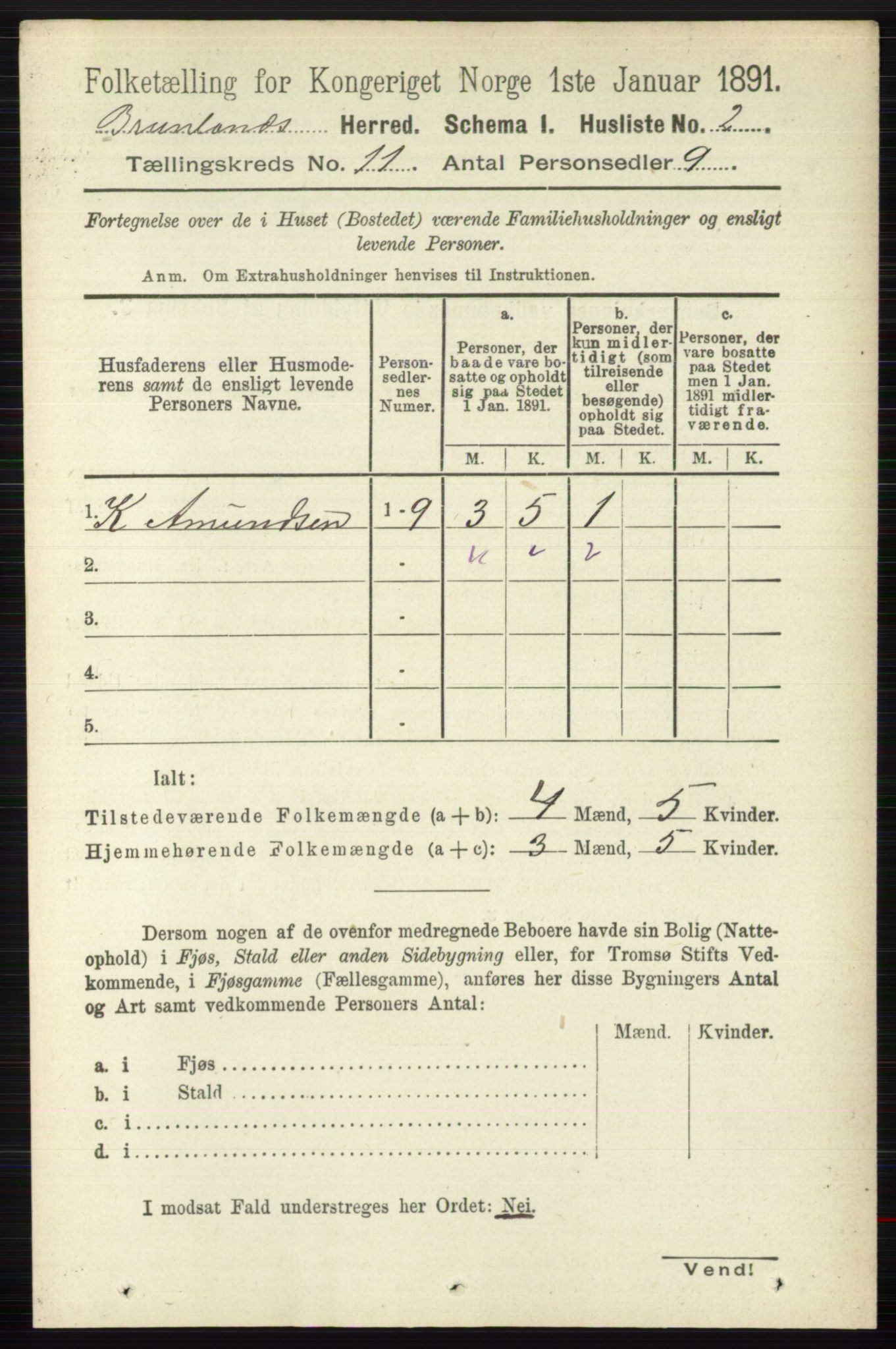 RA, Folketelling 1891 for 0726 Brunlanes herred, 1891, s. 5293