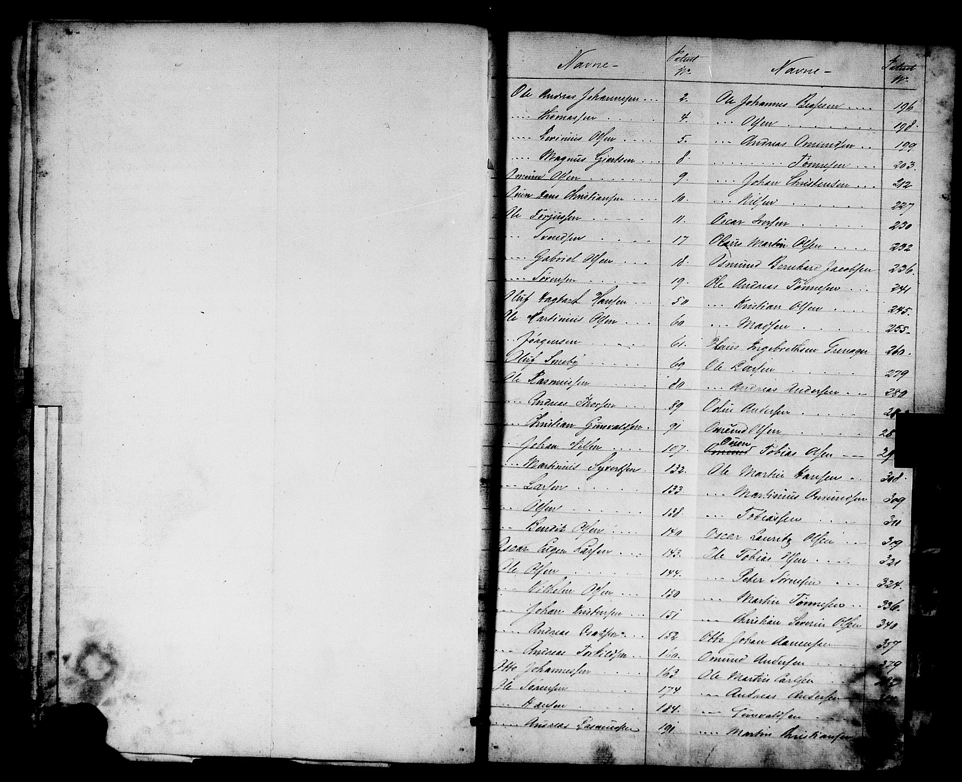 Kristiansand mønstringskrets, SAK/2031-0015/F/Fa/L0004: Annotasjonsrulle nr 1-507b med register, I-2, 1860-1865, s. 10