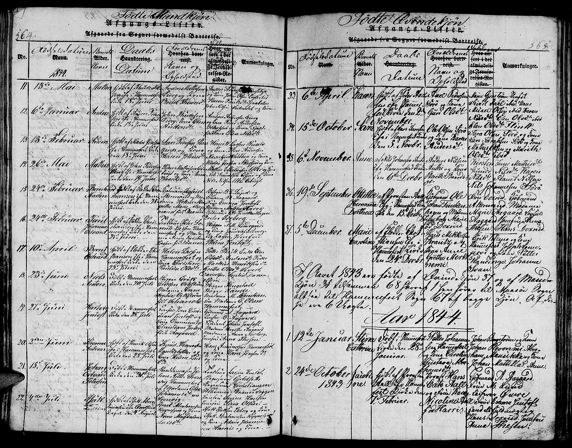 Hammerfest sokneprestkontor, SATØ/S-1347/H/Hb/L0001.klokk: Klokkerbok nr. 1, 1822-1850, s. 564-565