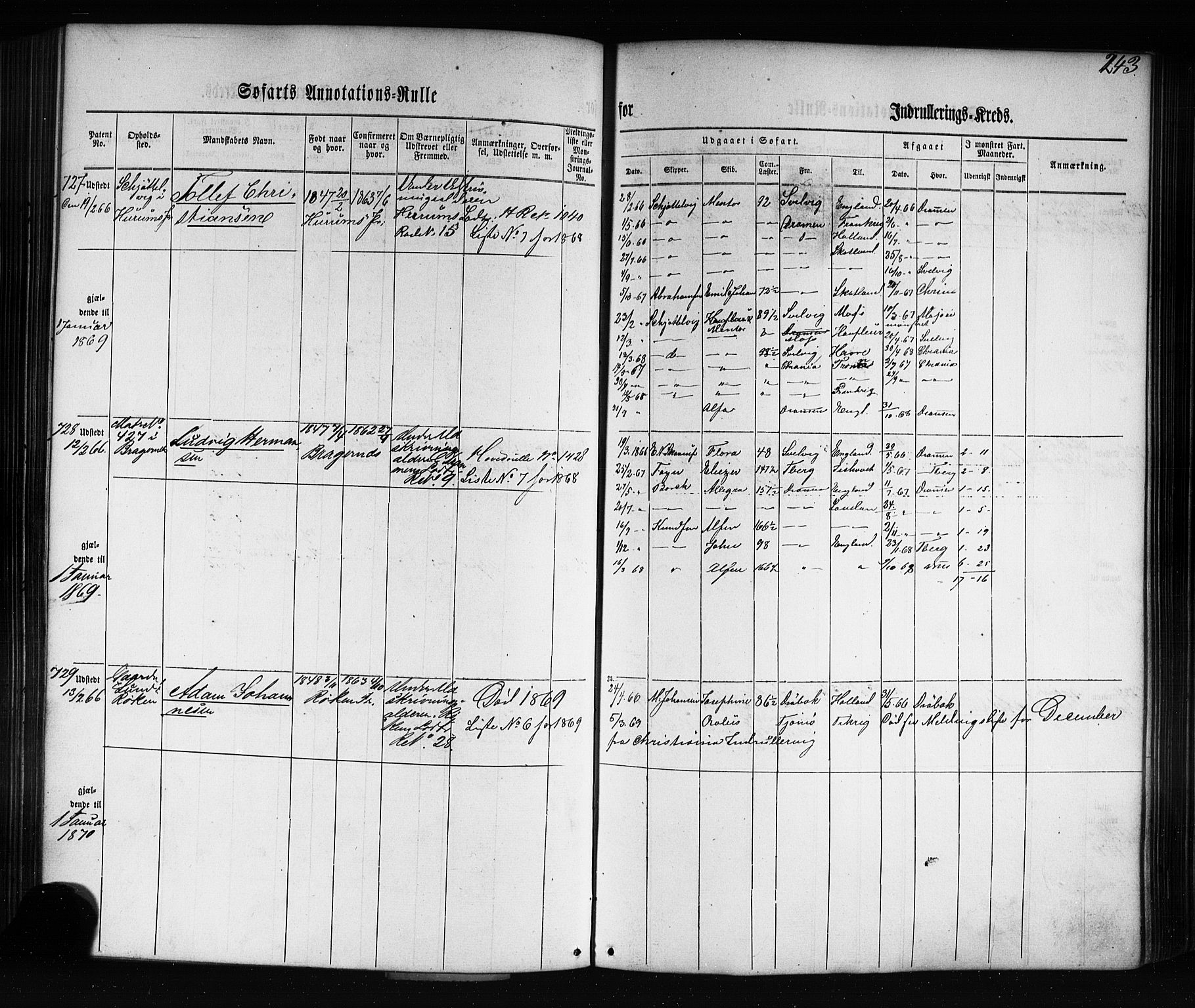 Drammen innrulleringsdistrikt, AV/SAKO-A-781/F/Fb/L0002: Annotasjonsrulle, 1860-1868, s. 255