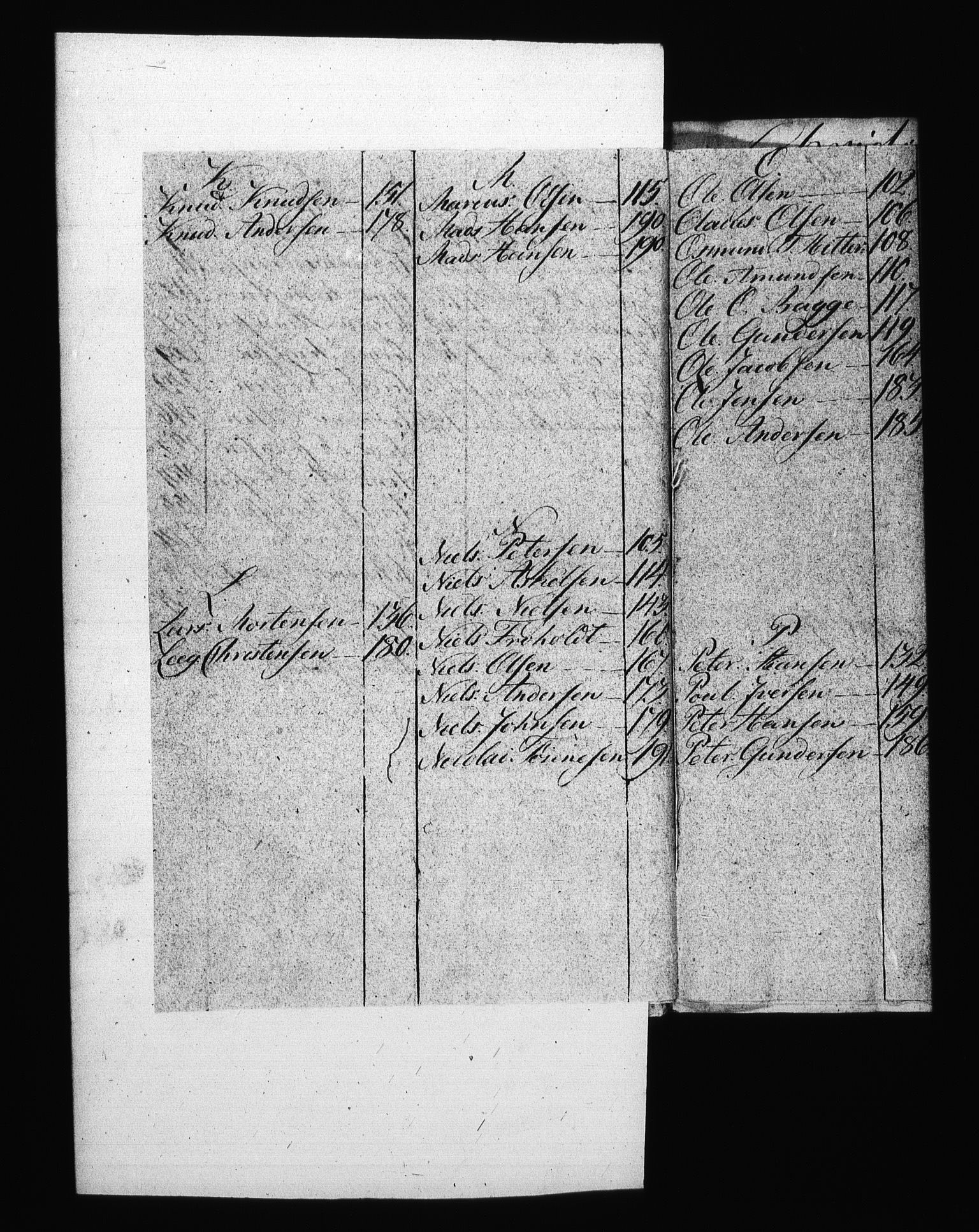 Sjøetaten, AV/RA-EA-3110/F/L0076: Kristiansand distrikt, bind 2, 1810