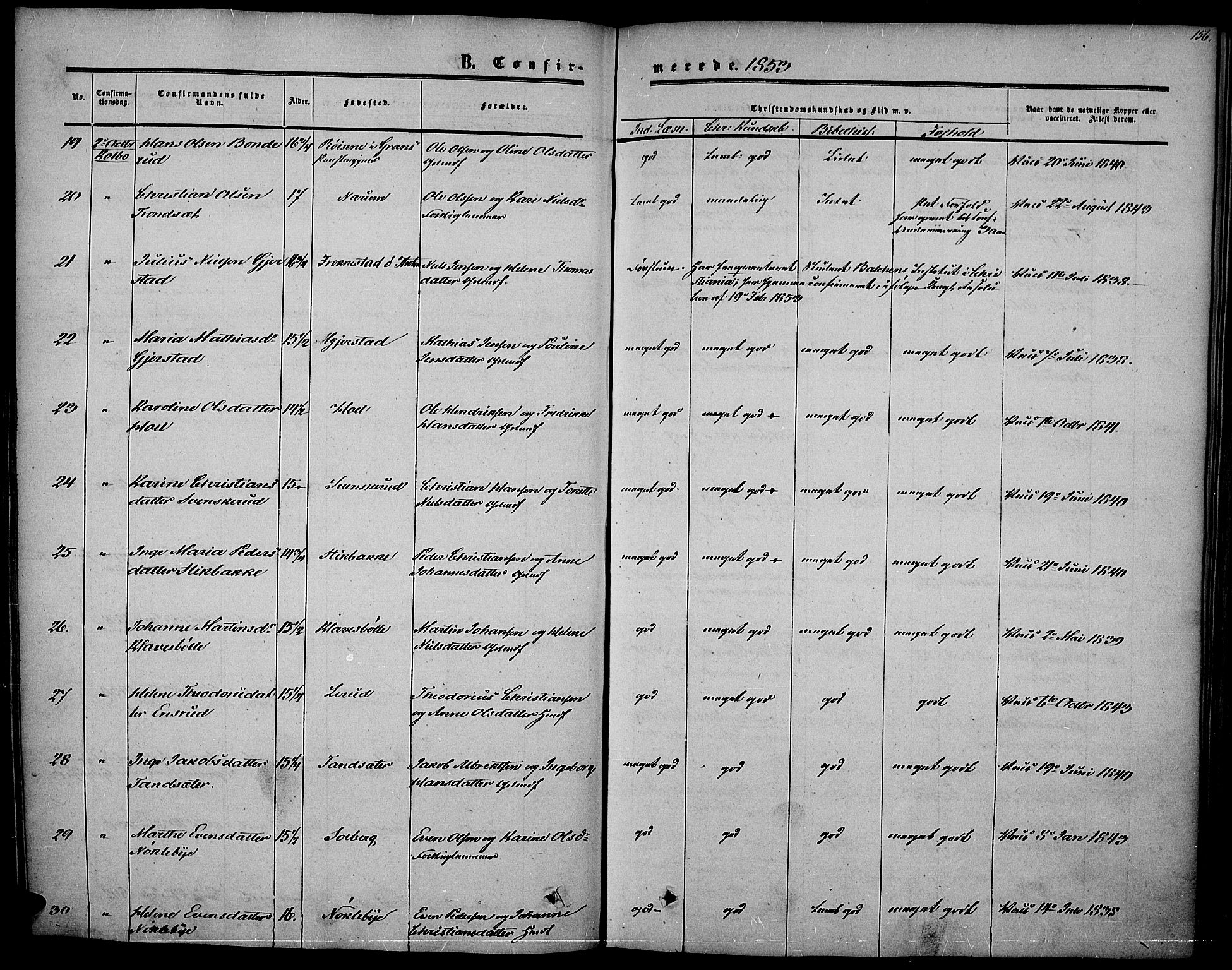 Vestre Toten prestekontor, SAH/PREST-108/H/Ha/Haa/L0005: Ministerialbok nr. 5, 1850-1855, s. 156