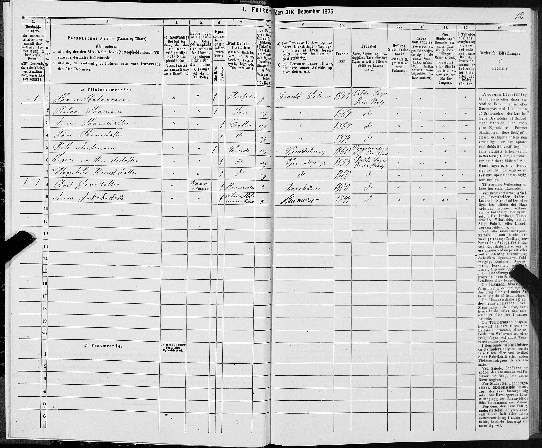 SAT, Folketelling 1875 for 1538P Eid prestegjeld, 1875, s. 1012