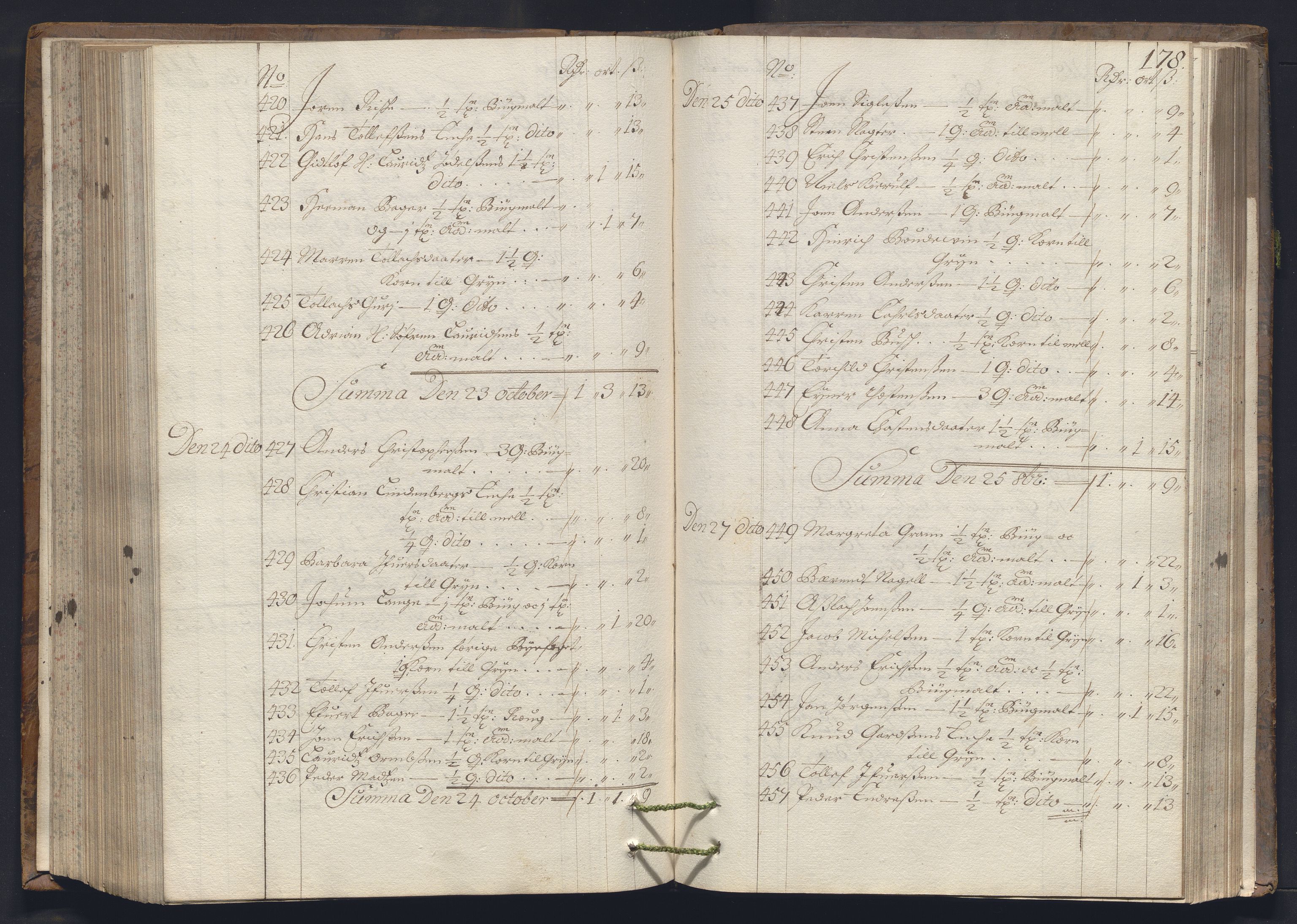 Rentekammeret inntil 1814, Reviderte regnskaper, Byregnskaper, AV/RA-EA-4066/R/Ro/L0331: [O24] Konsumpsjonsregnskap, 1684, s. 179