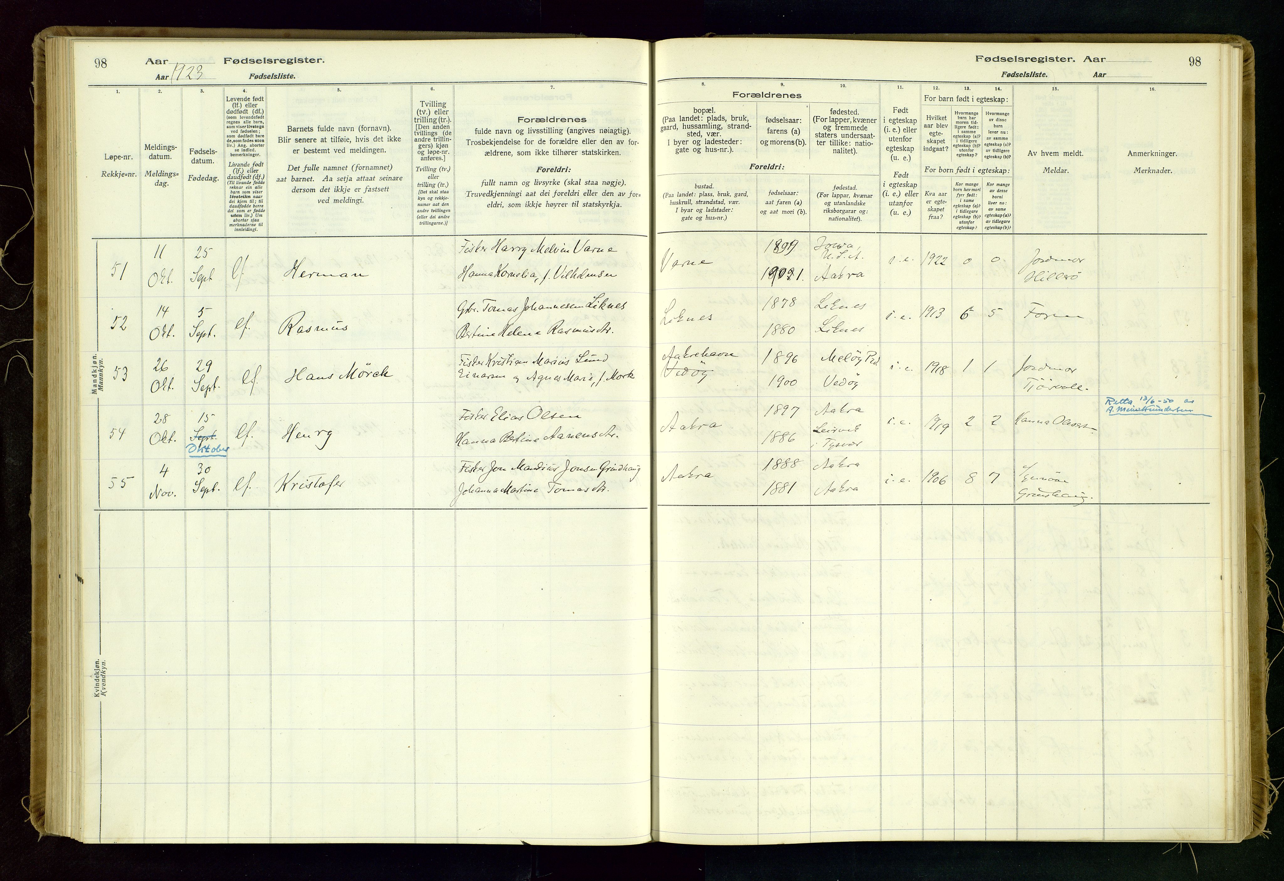 Kopervik sokneprestkontor, SAST/A-101850/I/Id/L0006: Fødselsregister nr. 6, 1916-1934, s. 98