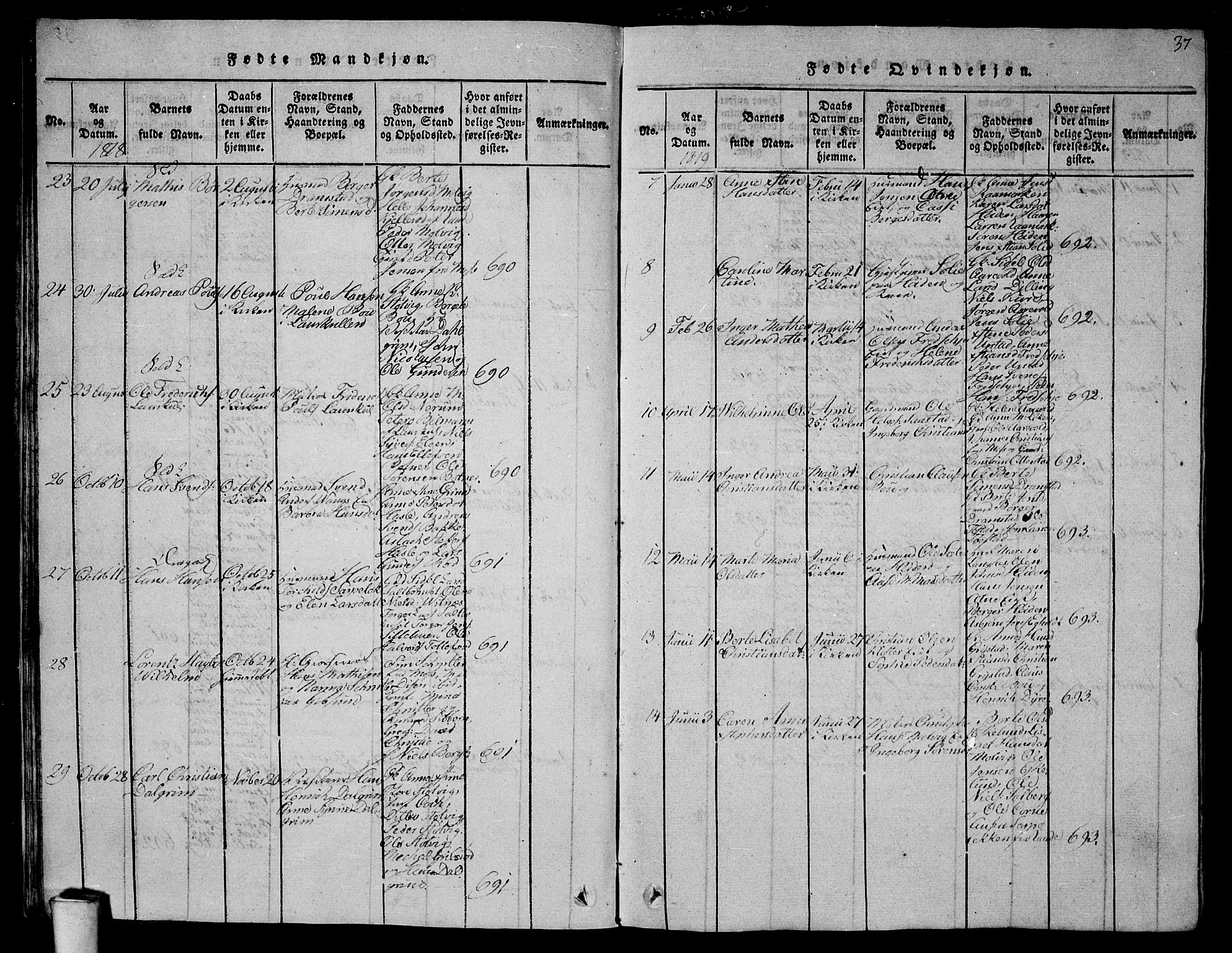 Rygge prestekontor Kirkebøker, SAO/A-10084b/G/Ga/L0001: Klokkerbok nr. 1, 1814-1871, s. 36-37