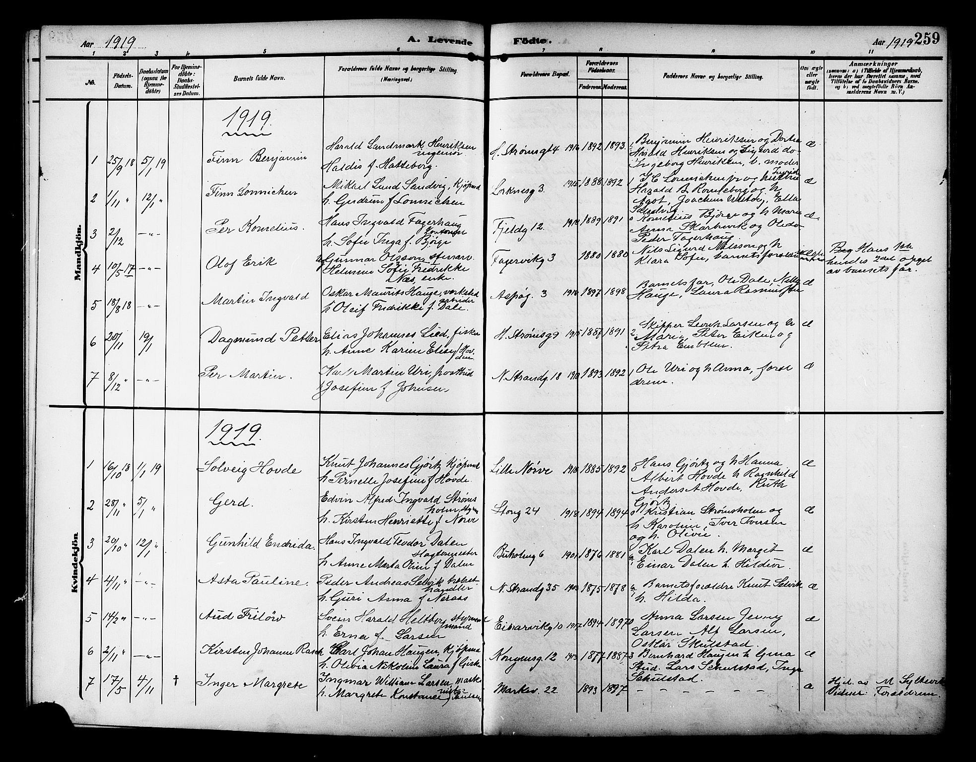 Ministerialprotokoller, klokkerbøker og fødselsregistre - Møre og Romsdal, AV/SAT-A-1454/529/L0471: Klokkerbok nr. 529C08, 1909-1921, s. 259