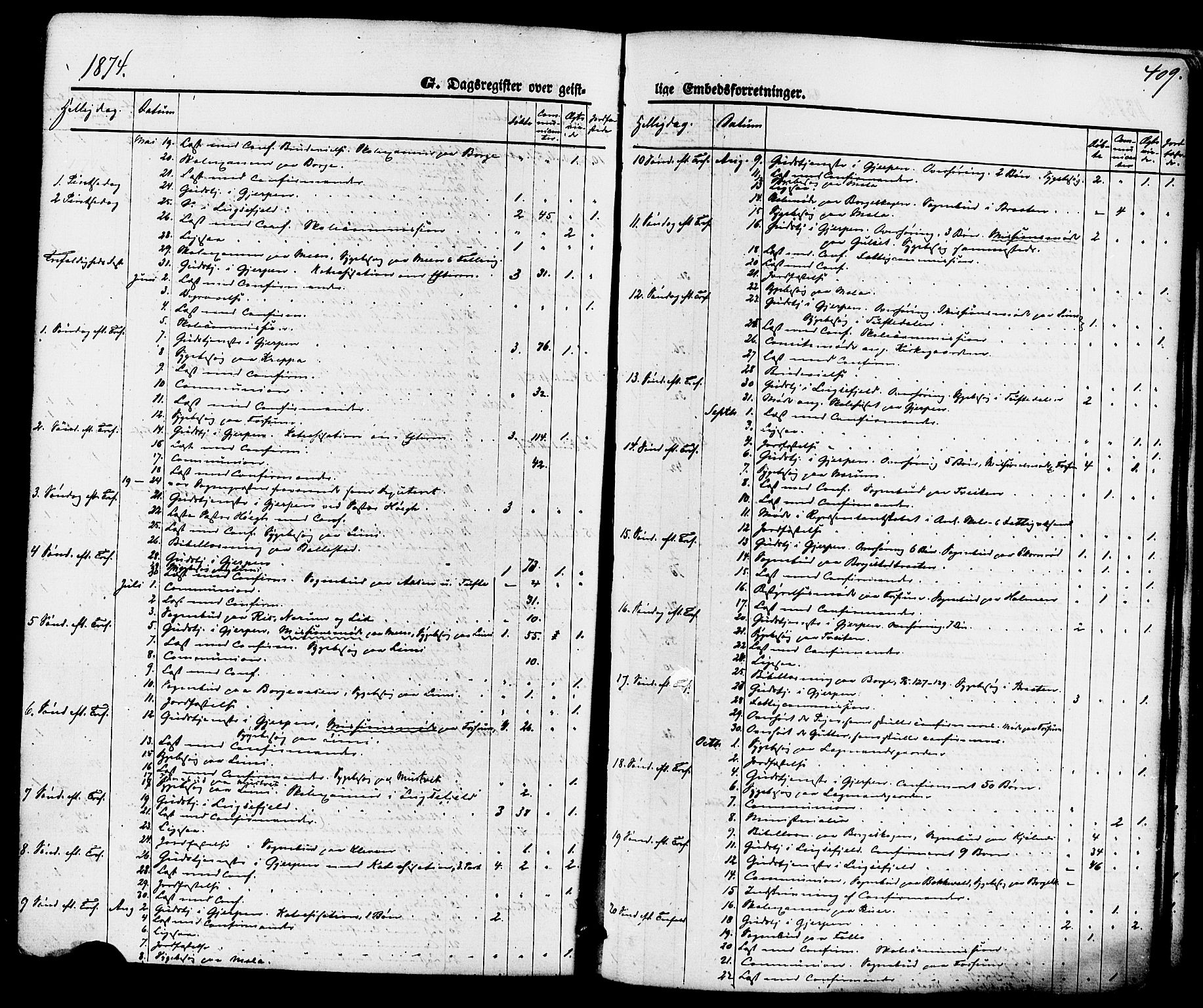 Gjerpen kirkebøker, AV/SAKO-A-265/F/Fa/L0009: Ministerialbok nr. I 9, 1872-1885, s. 409