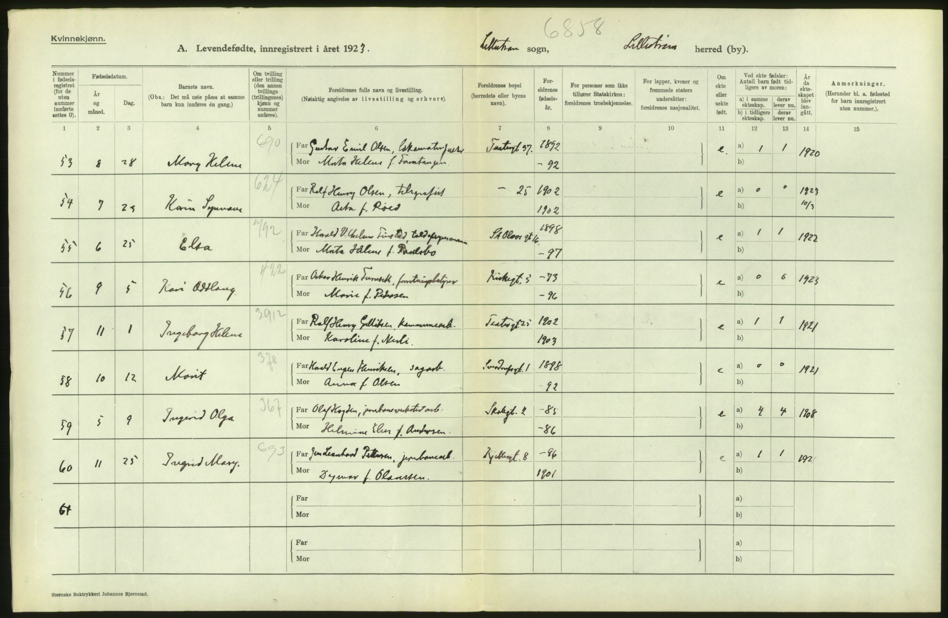 Statistisk sentralbyrå, Sosiodemografiske emner, Befolkning, RA/S-2228/D/Df/Dfc/Dfcc/L0003: Akershus fylke: Levendefødte menn og kvinner. Bygder., 1923, s. 142