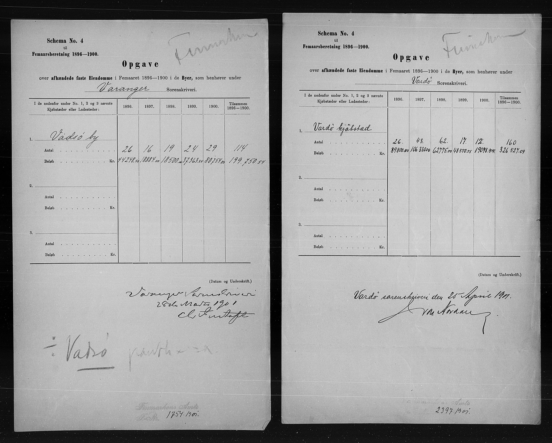 Statistisk sentralbyrå, Næringsøkonomiske emner, Generelt - Amtmennenes femårsberetninger, RA/S-2233/F/Fa/L0088: --, 1896-1900, s. 103