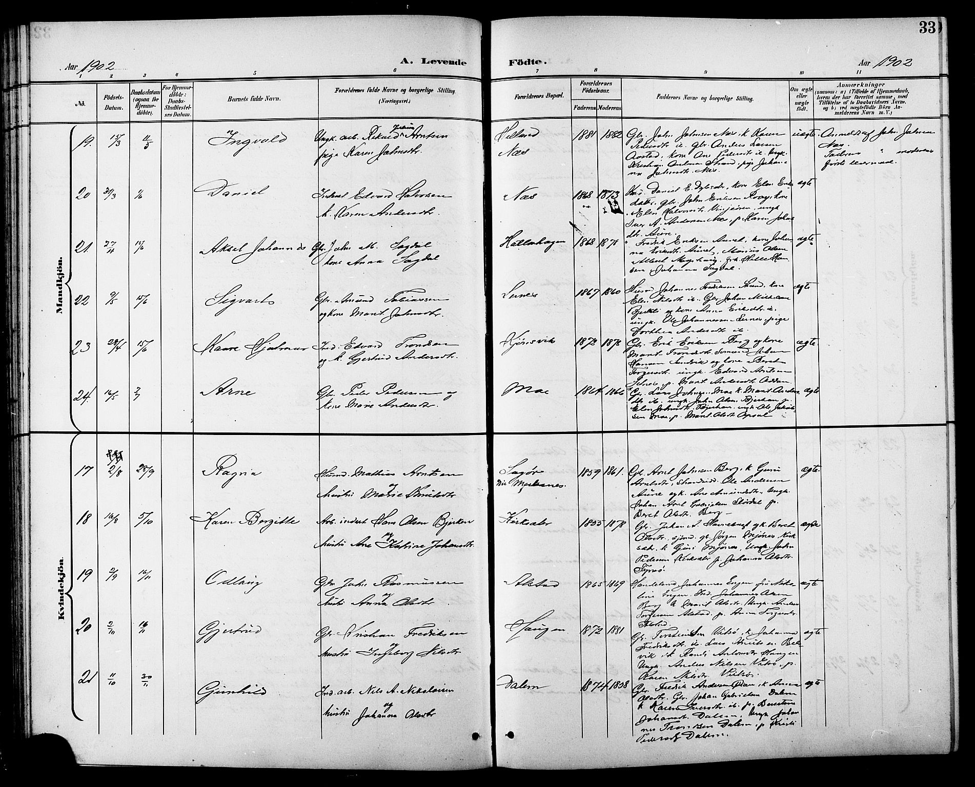 Ministerialprotokoller, klokkerbøker og fødselsregistre - Sør-Trøndelag, AV/SAT-A-1456/630/L0505: Klokkerbok nr. 630C03, 1899-1914, s. 33