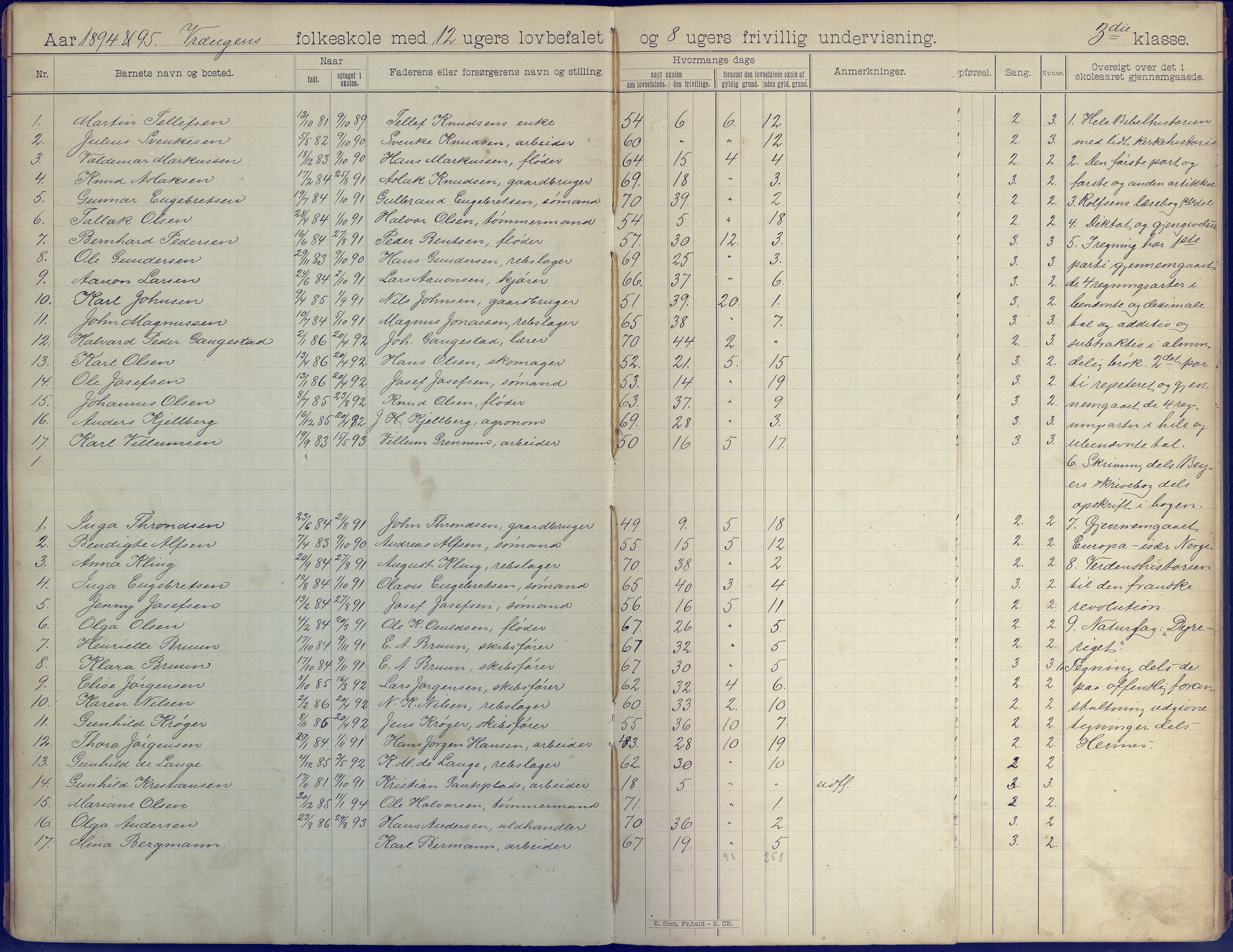 Øyestad kommune frem til 1979, AAKS/KA0920-PK/06/06K/L0008: Skoleprotokoll, 1894-1905