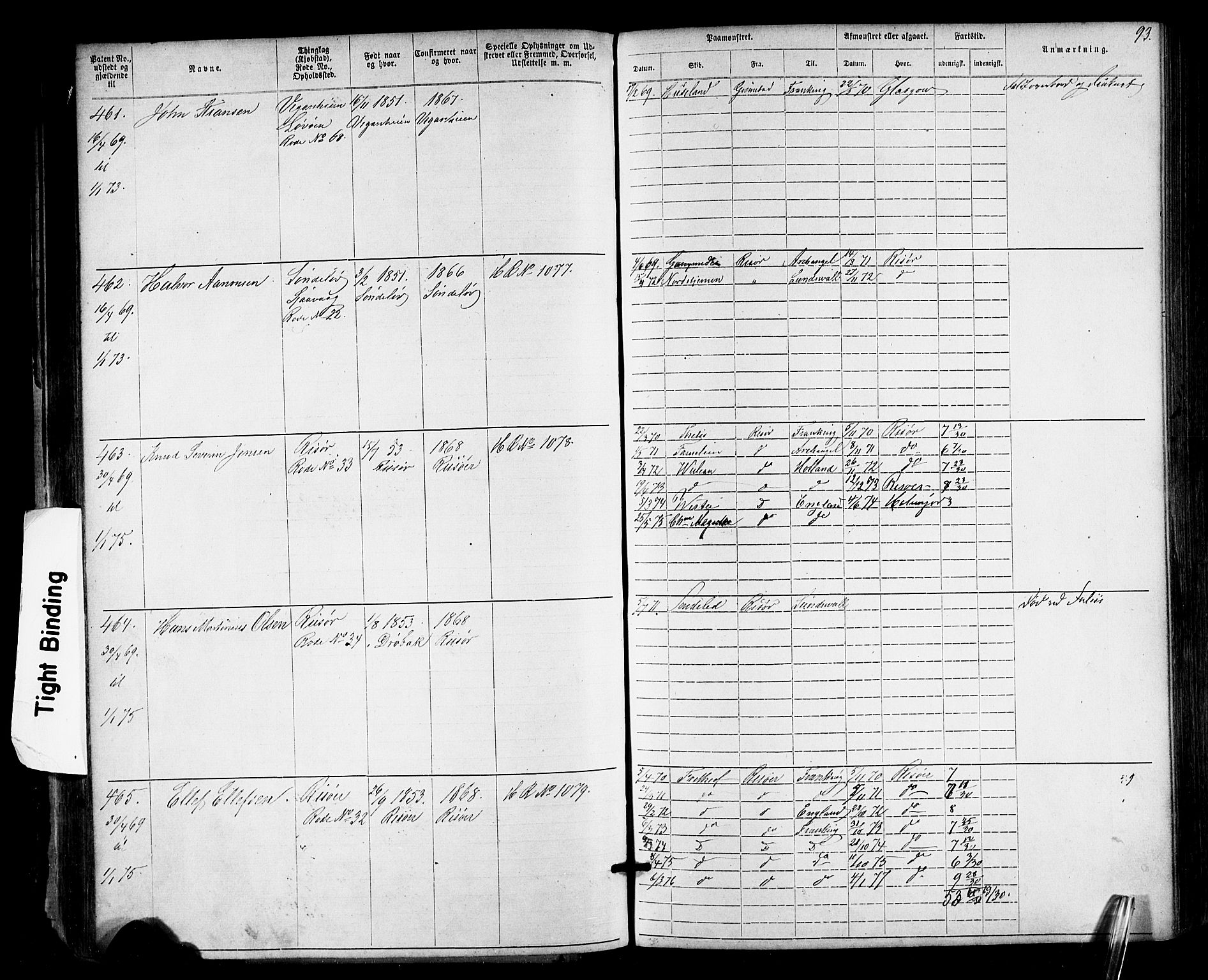 Risør mønstringskrets, AV/SAK-2031-0010/F/Fa/L0003: Annotasjonsrulle nr 1-1913 med register, T-7, 1863-1899, s. 29