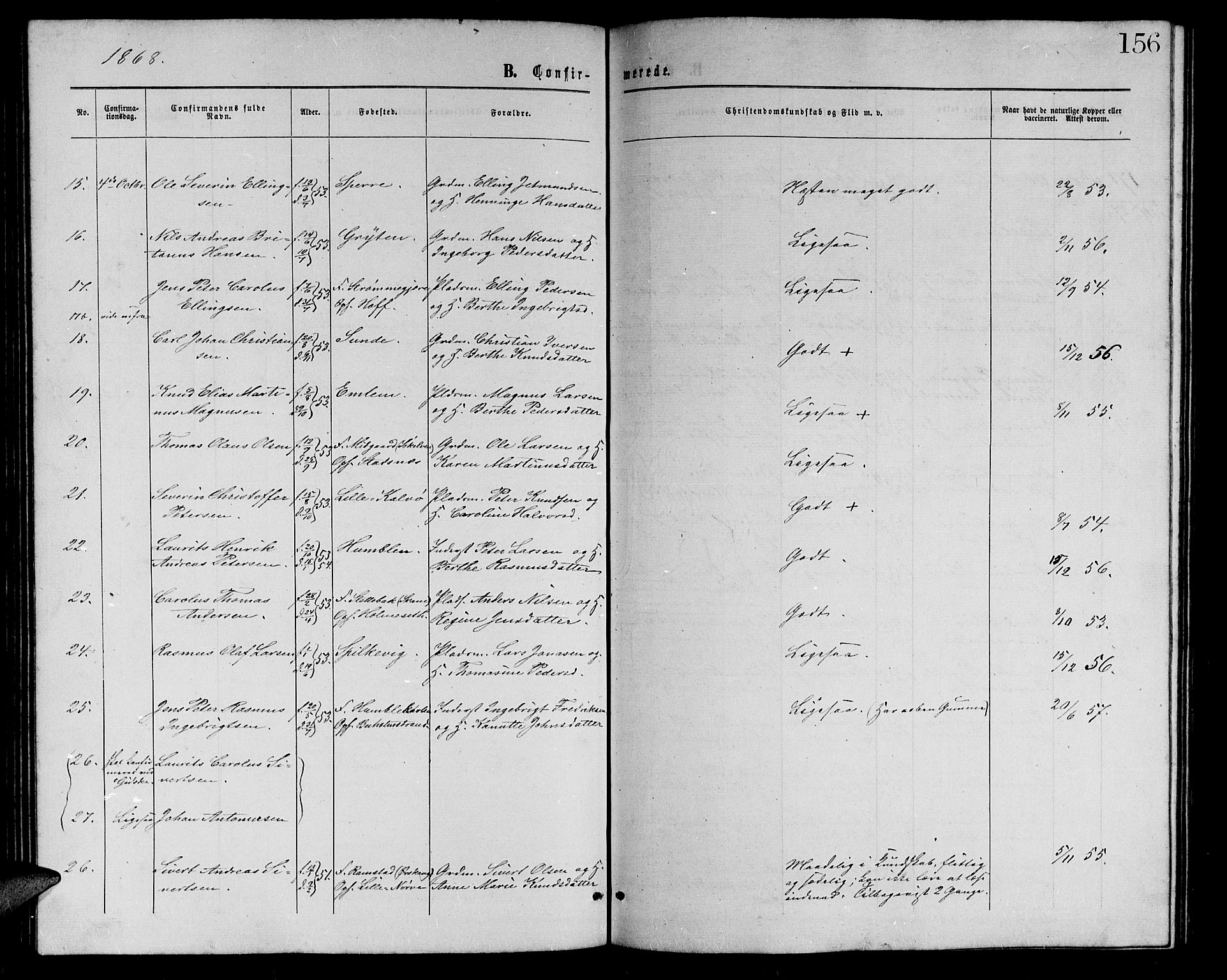 Ministerialprotokoller, klokkerbøker og fødselsregistre - Møre og Romsdal, AV/SAT-A-1454/528/L0428: Klokkerbok nr. 528C09, 1864-1880, s. 156