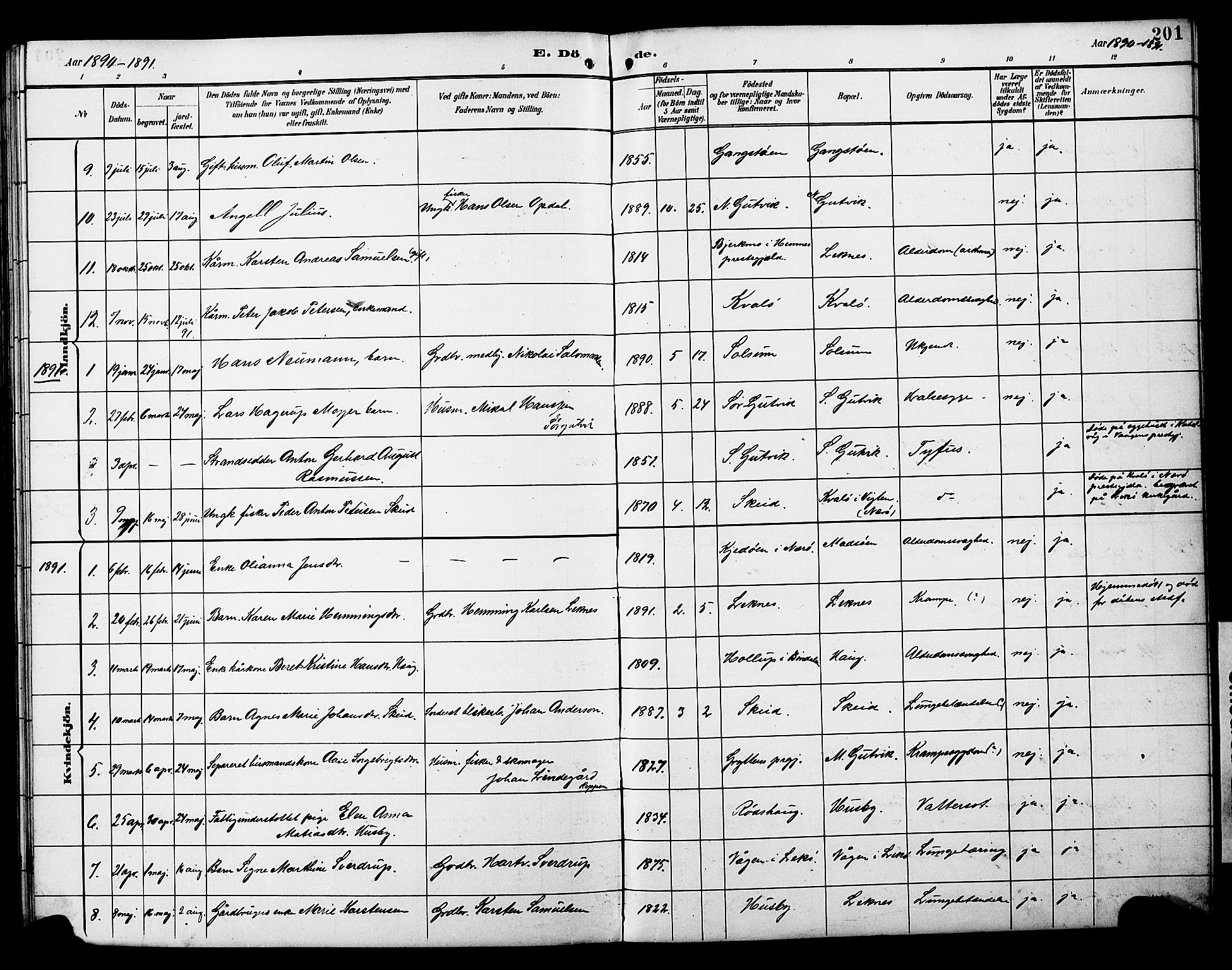 Ministerialprotokoller, klokkerbøker og fødselsregistre - Nord-Trøndelag, AV/SAT-A-1458/788/L0701: Klokkerbok nr. 788C01, 1888-1913, s. 201