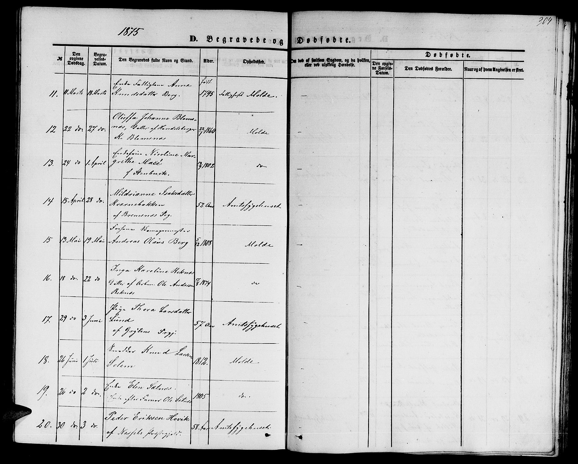 Ministerialprotokoller, klokkerbøker og fødselsregistre - Møre og Romsdal, AV/SAT-A-1454/558/L0701: Klokkerbok nr. 558C02, 1862-1879, s. 304