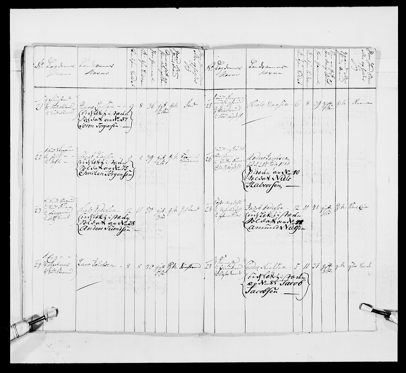 Kommanderende general (KG I) med Det norske krigsdirektorium, AV/RA-EA-5419/E/Ea/L0497: 2. Smålenske regiment, 1748-1765, s. 558