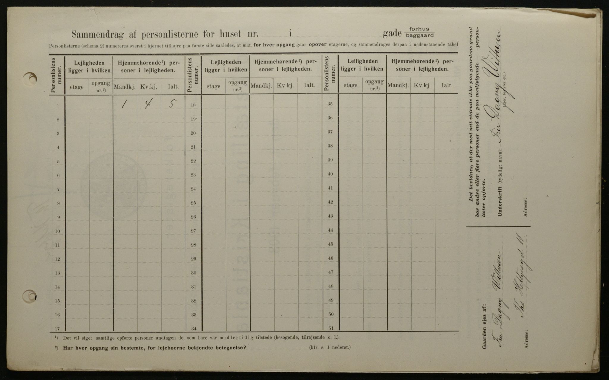 OBA, Kommunal folketelling 1.2.1908 for Kristiania kjøpstad, 1908, s. 97907