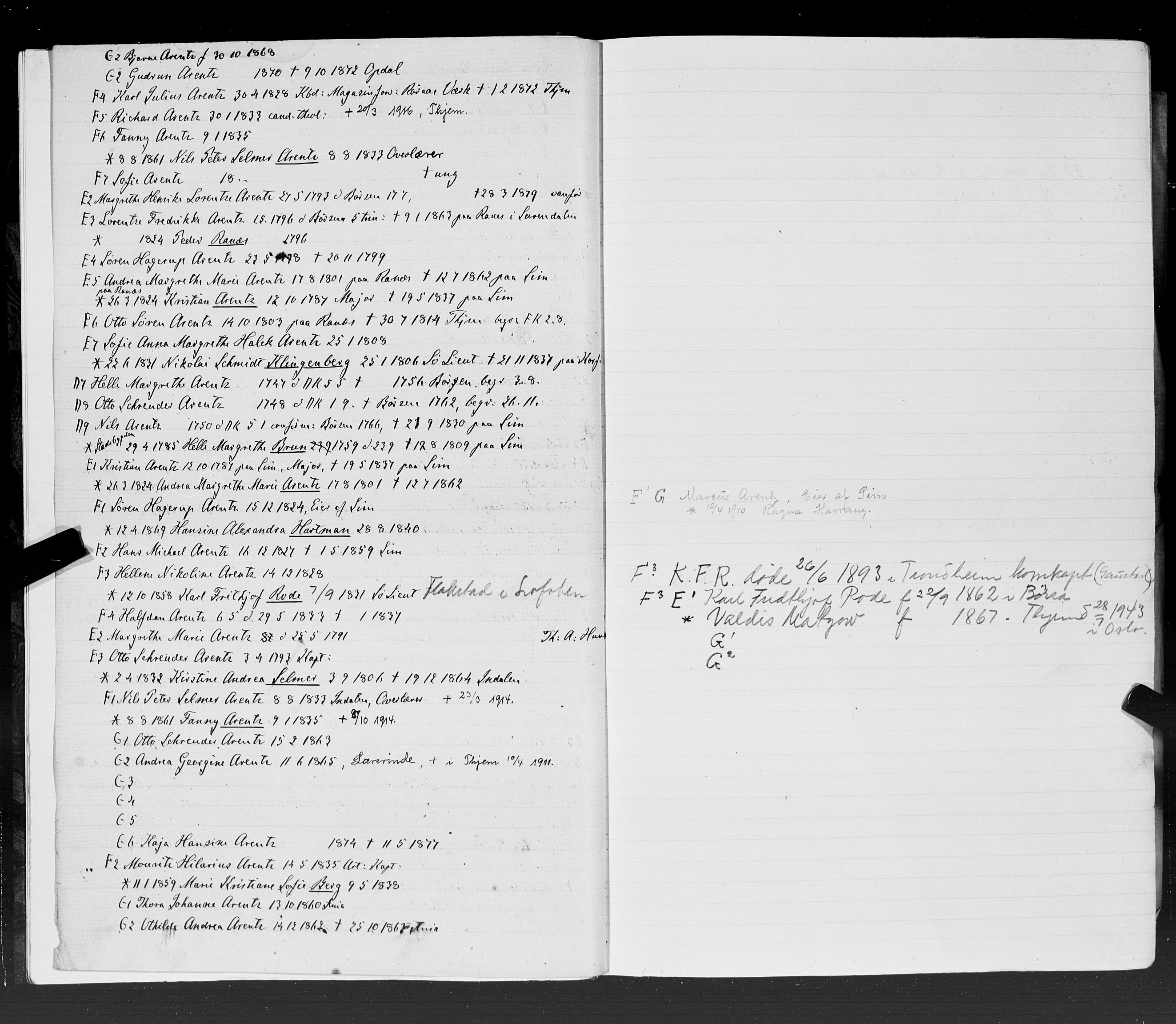 Hornemans samlinger, SAT/PA-X/A/L0015: A - K, 1600-1886
