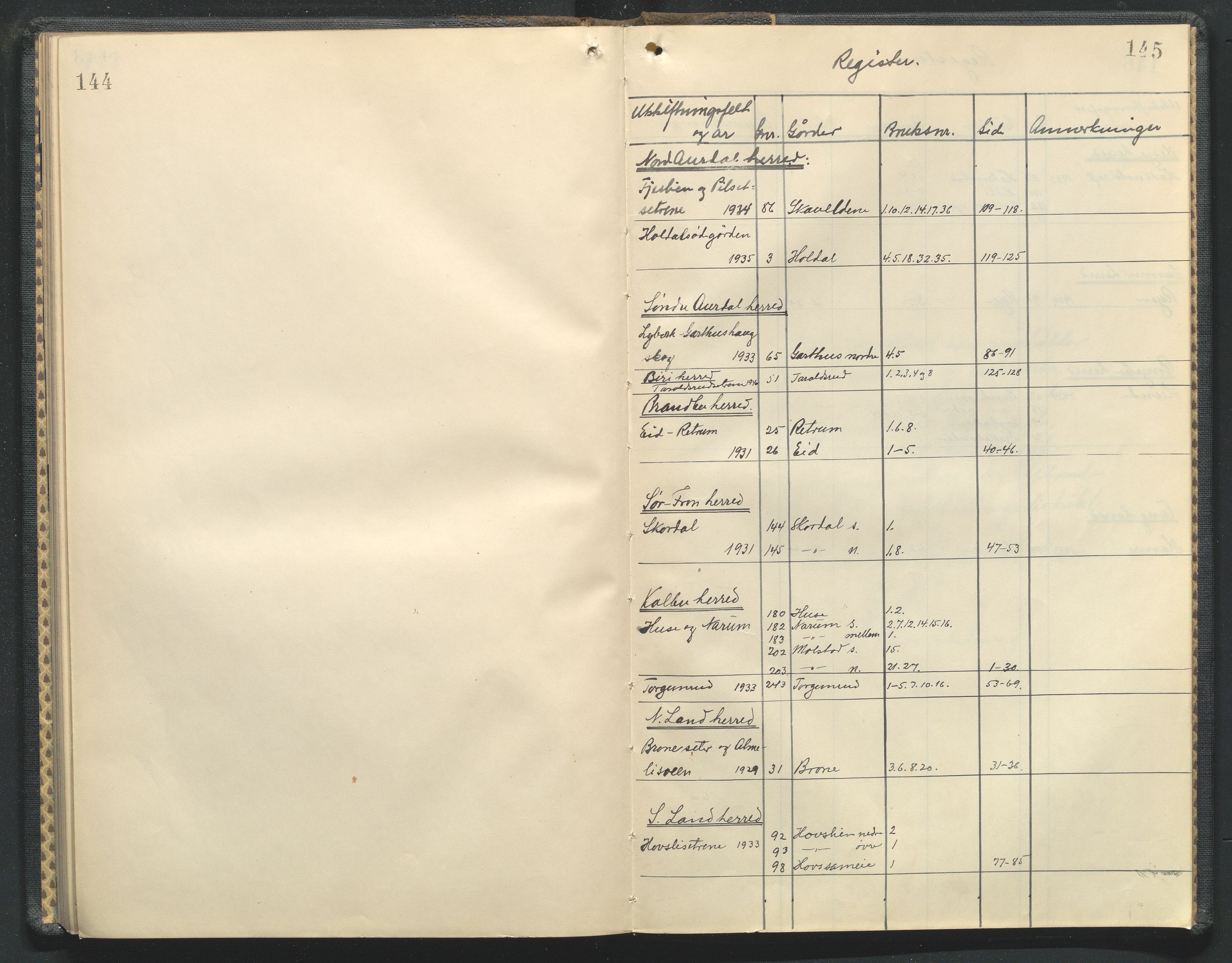 Utskiftningsformannen i Oppland fylke, AV/SAH-JORDSKIFTEO-001/G/Ga/L0009/0002: Rettsbøker / Rettsbok - protokoll nr. 18, 1928-1942, s. 144-145