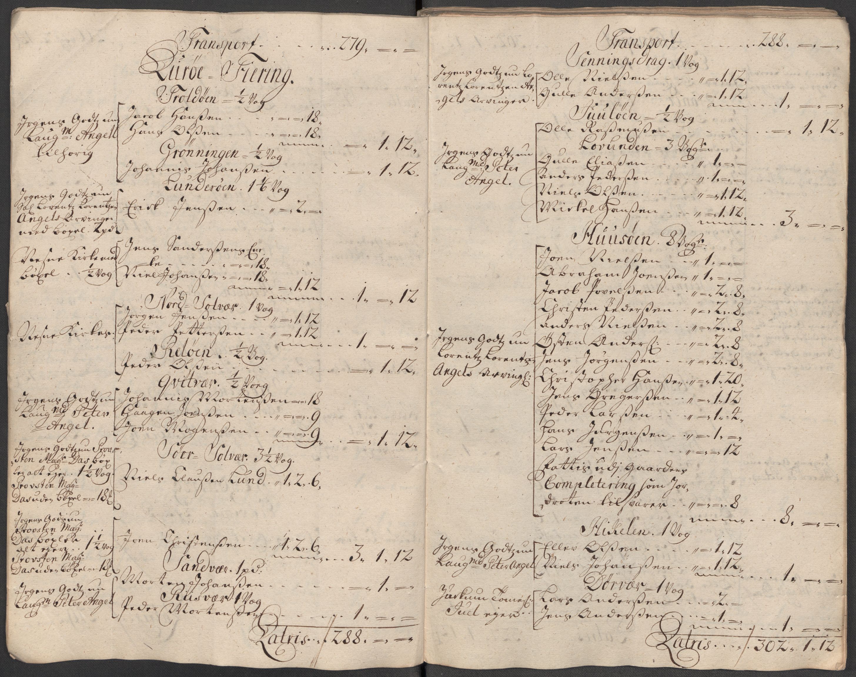 Rentekammeret inntil 1814, Reviderte regnskaper, Fogderegnskap, AV/RA-EA-4092/R65/L4516: Fogderegnskap Helgeland, 1718, s. 36
