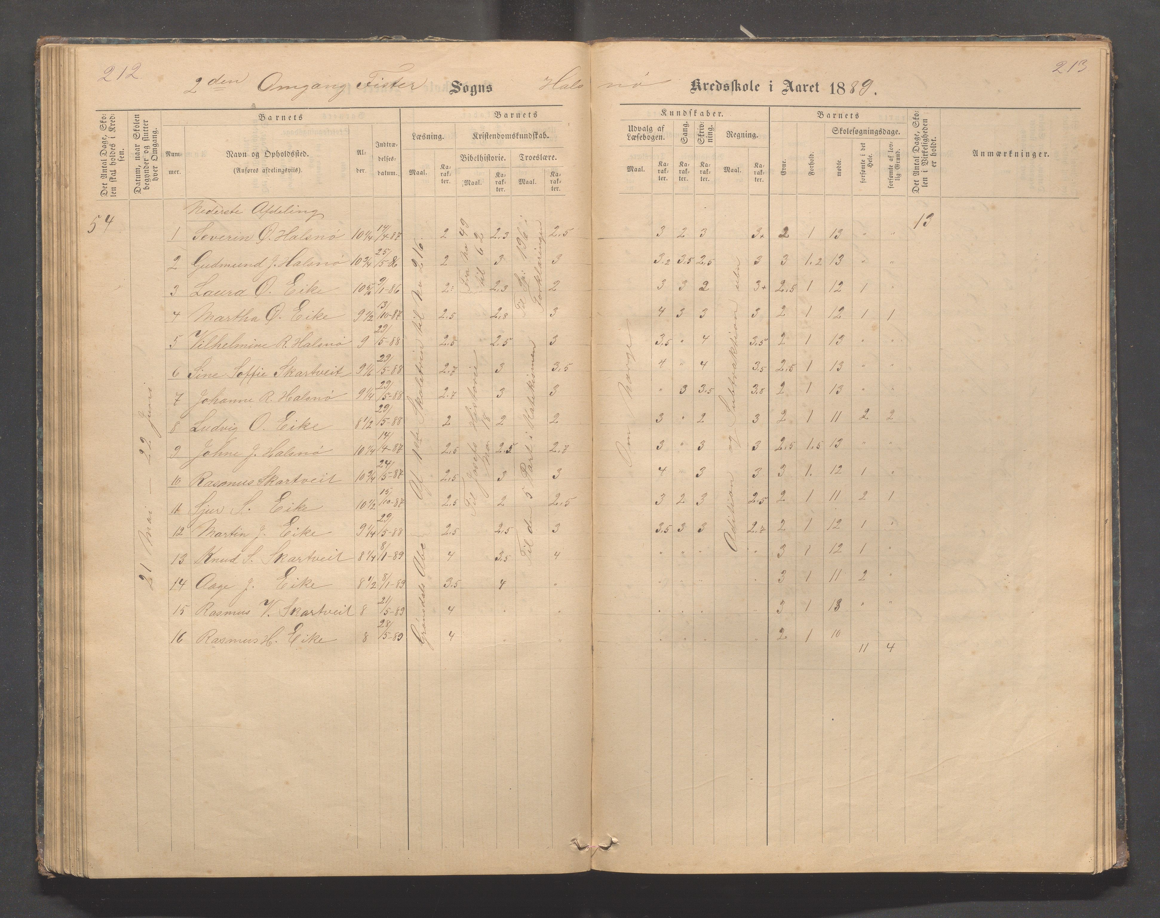 Fister kommune - Fister skule, IKAR/K-100114/H/L0002: Skoleprotokoll , 1877-1889, s. 212-213