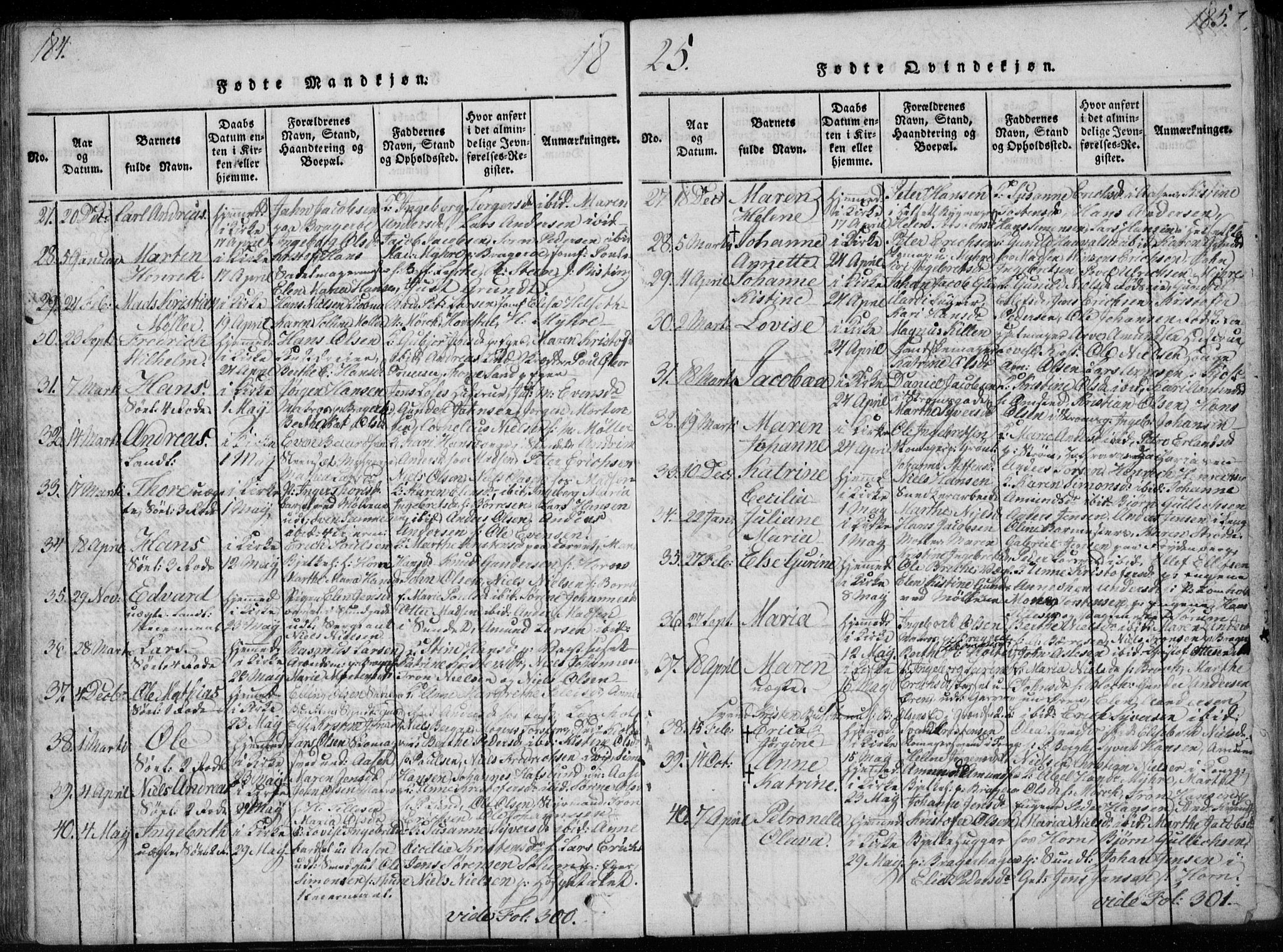 Bragernes kirkebøker, AV/SAKO-A-6/F/Fa/L0007: Ministerialbok nr. I 7, 1815-1829, s. 184-185