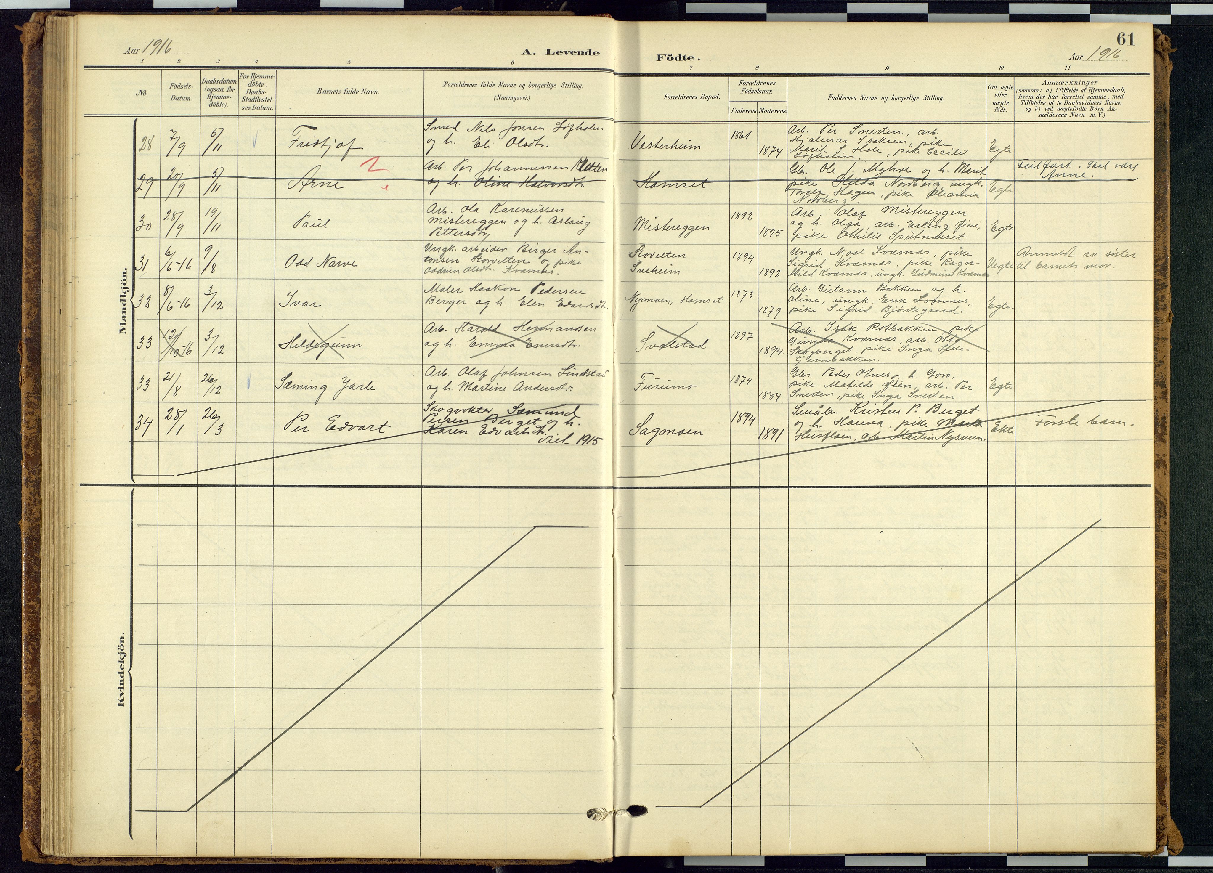 Rendalen prestekontor, SAH/PREST-054/H/Ha/Hab/L0010: Klokkerbok nr. 10, 1903-1940, s. 61
