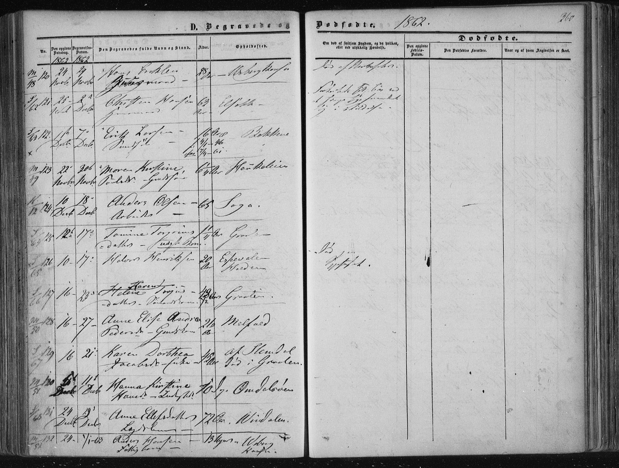Solum kirkebøker, AV/SAKO-A-306/F/Fa/L0007: Ministerialbok nr. I 7, 1856-1864, s. 360