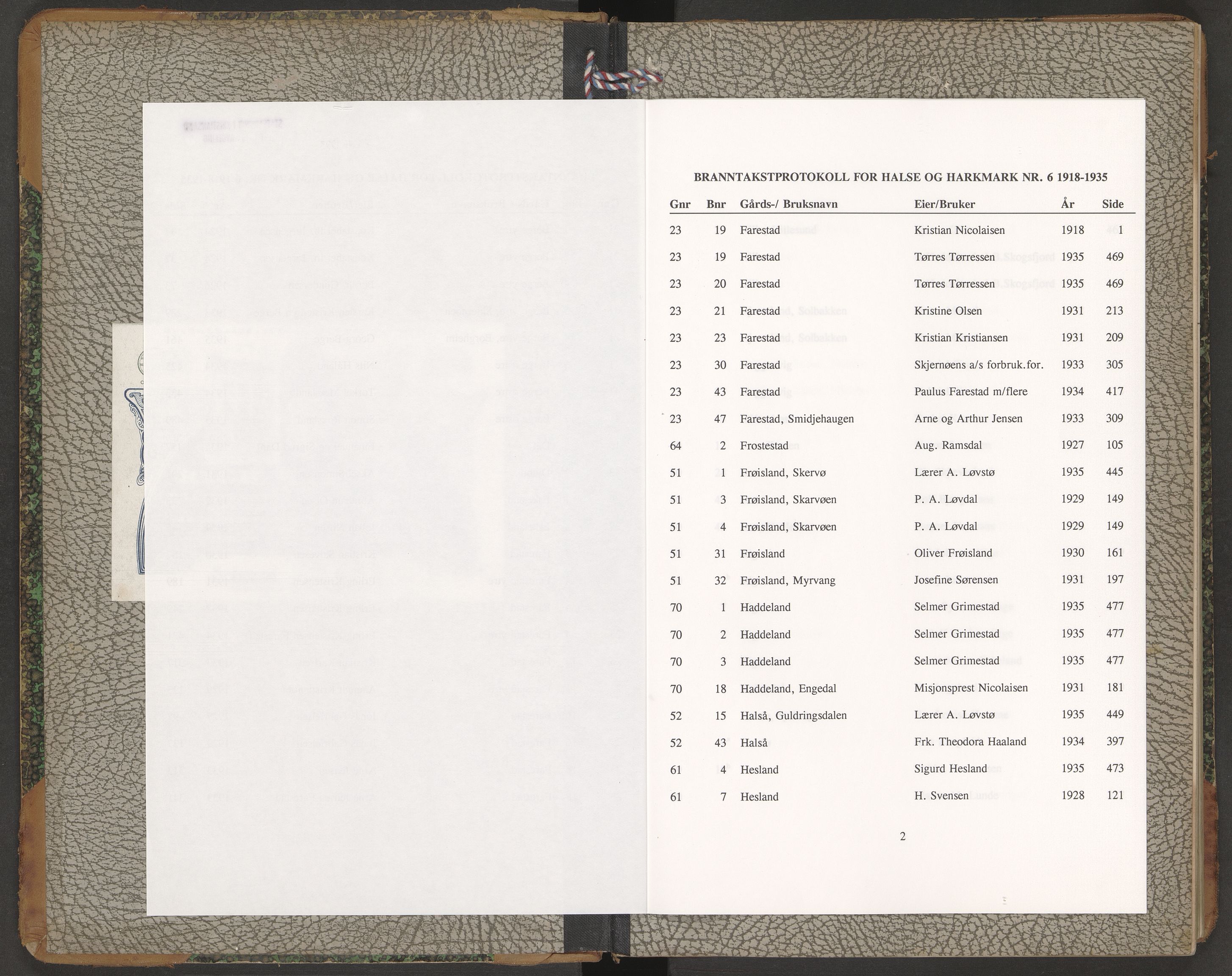 Norges Brannkasse Halse og Harkmark, AV/SAK-2241-0020/F/Fa/L0006: Branntakstprotokoll nr. 6 med gårdsnavnregister, 1918-1935