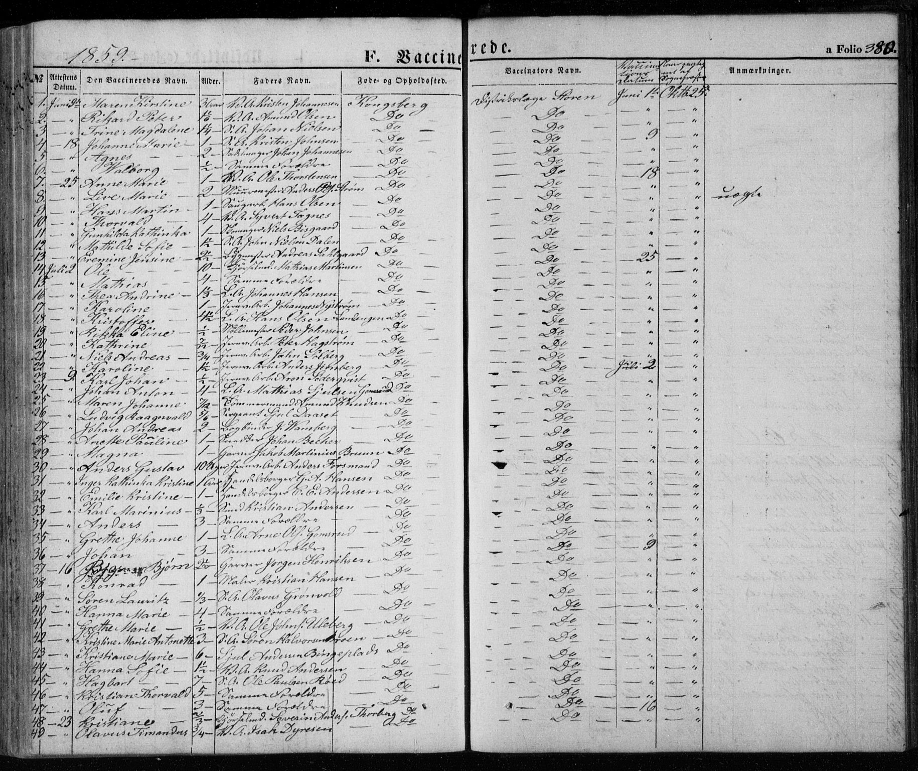 Kongsberg kirkebøker, AV/SAKO-A-22/G/Ga/L0003: Klokkerbok nr. 3, 1859-1875, s. 380