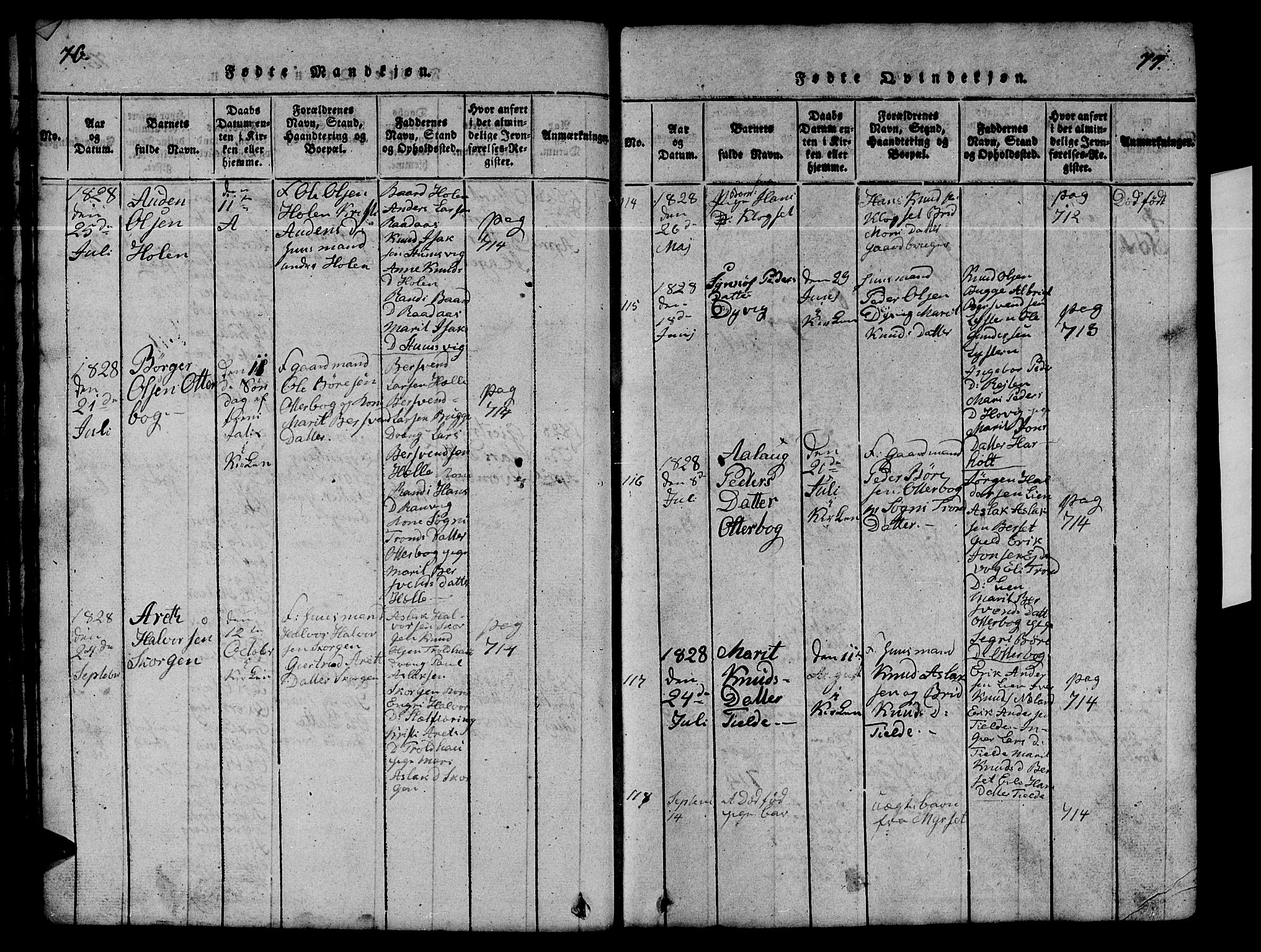 Ministerialprotokoller, klokkerbøker og fødselsregistre - Møre og Romsdal, AV/SAT-A-1454/551/L0629: Klokkerbok nr. 551C01, 1818-1839, s. 76-77