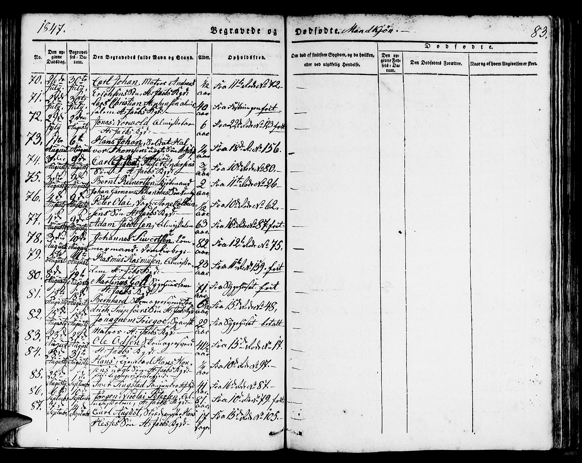 Domkirken sokneprestembete, AV/SAB-A-74801/H/Hab/L0037: Klokkerbok nr. E 1, 1836-1848, s. 83