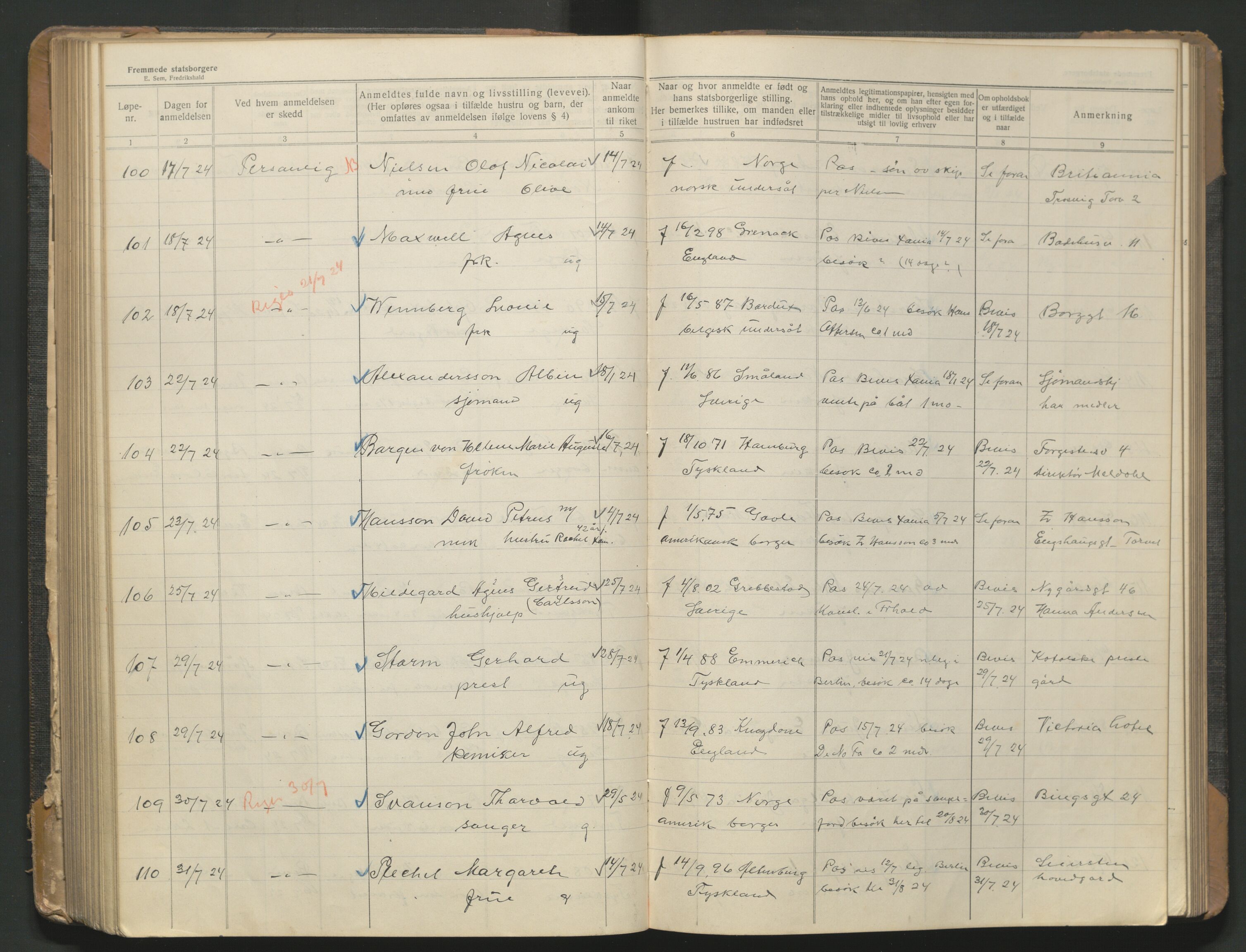 Fredrikstad politikammer, AV/SAO-A-10055/H/Hb/Hba/L0003: Protokoll over fremmede statsborgere, 1920-1925