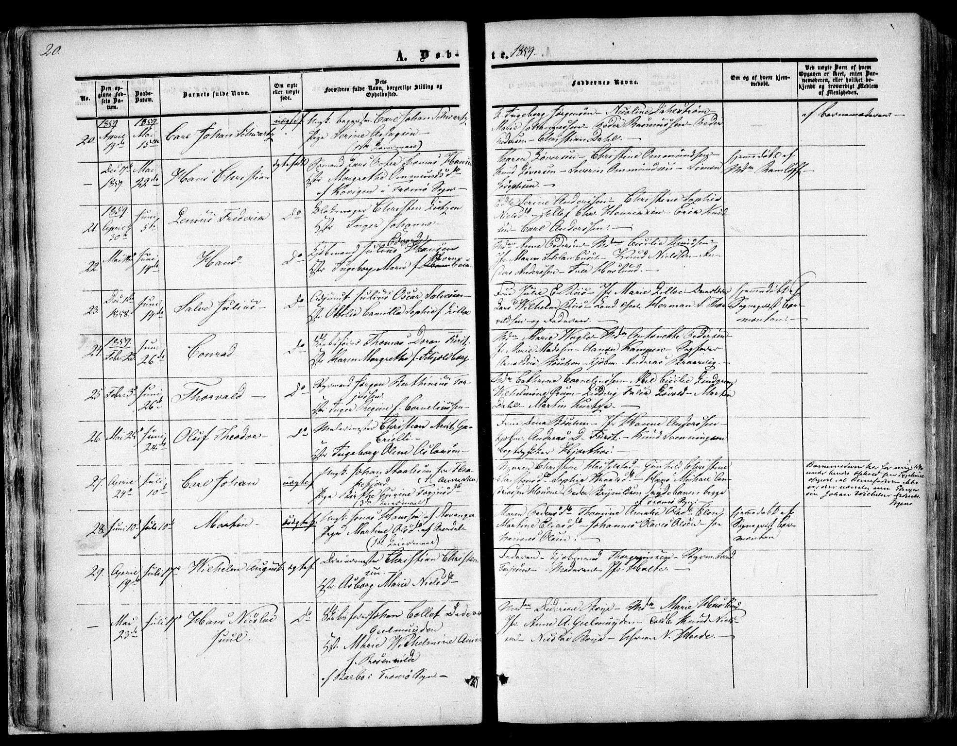 Arendal sokneprestkontor, Trefoldighet, AV/SAK-1111-0040/F/Fa/L0006: Ministerialbok nr. A 6, 1855-1868, s. 20