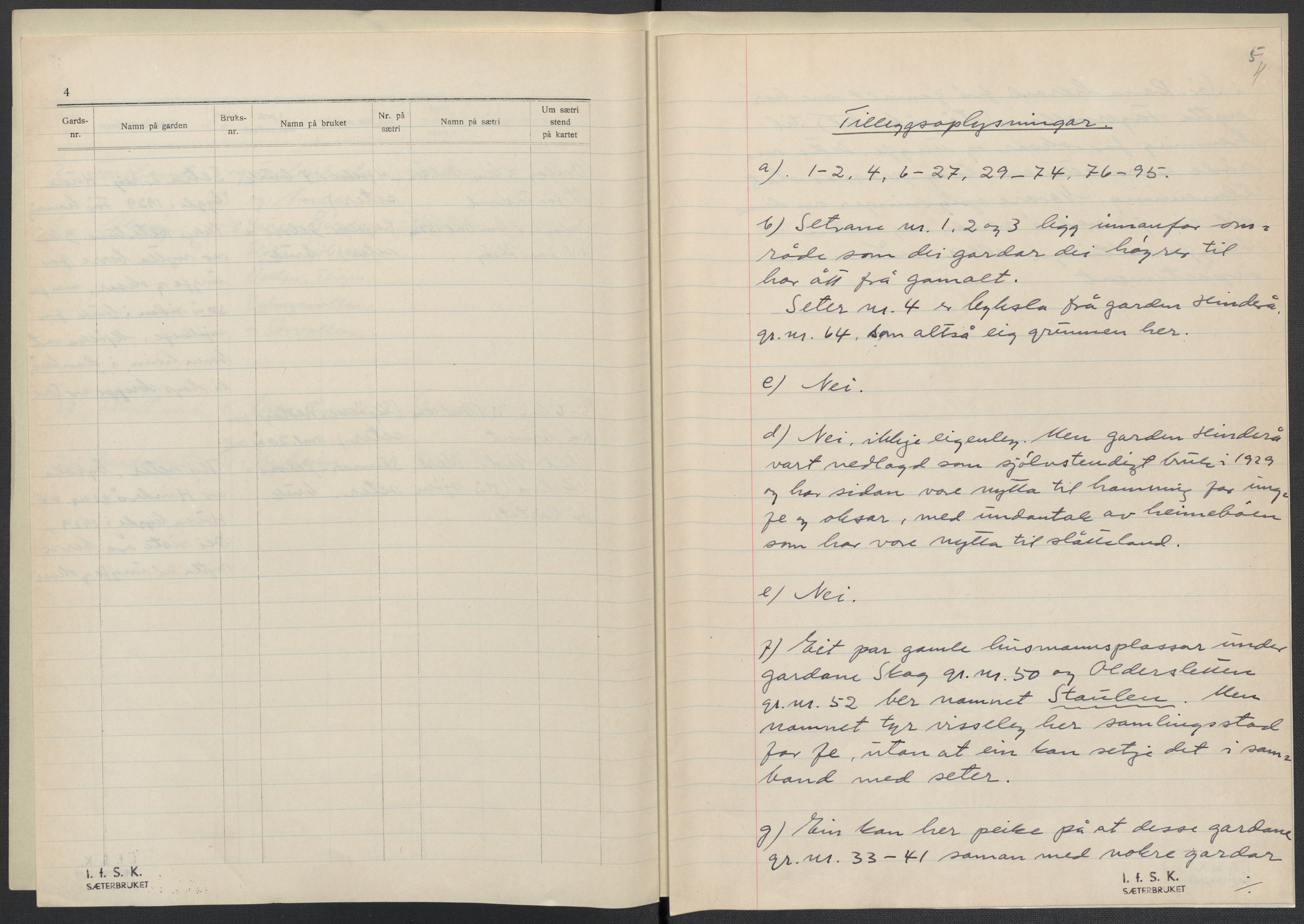 Instituttet for sammenlignende kulturforskning, AV/RA-PA-0424/F/Fc/L0016/0002: Eske B16: / Nordland (perm XLVII), 1932-1936, s. 4