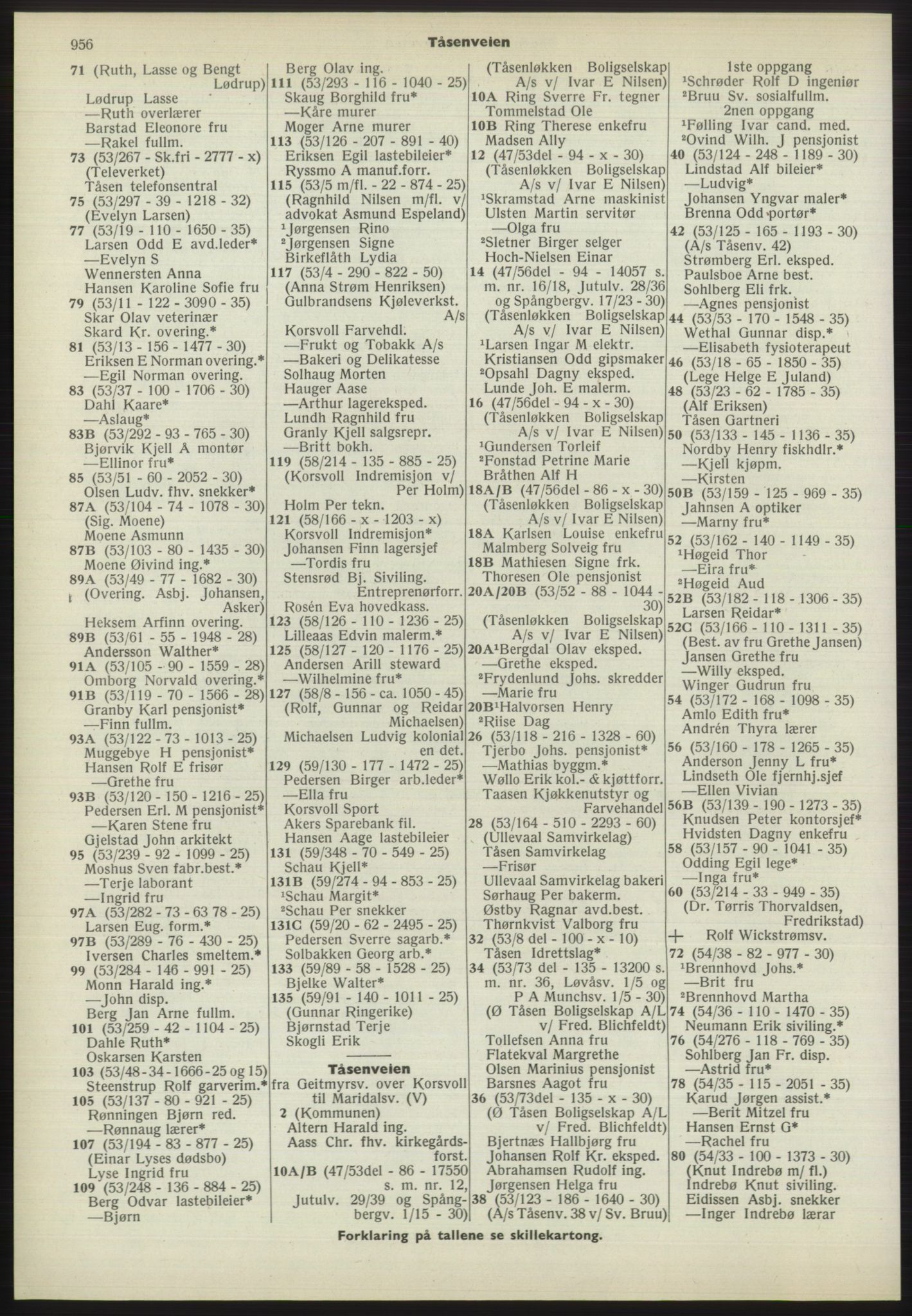 Kristiania/Oslo adressebok, PUBL/-, 1970-1971, s. 956