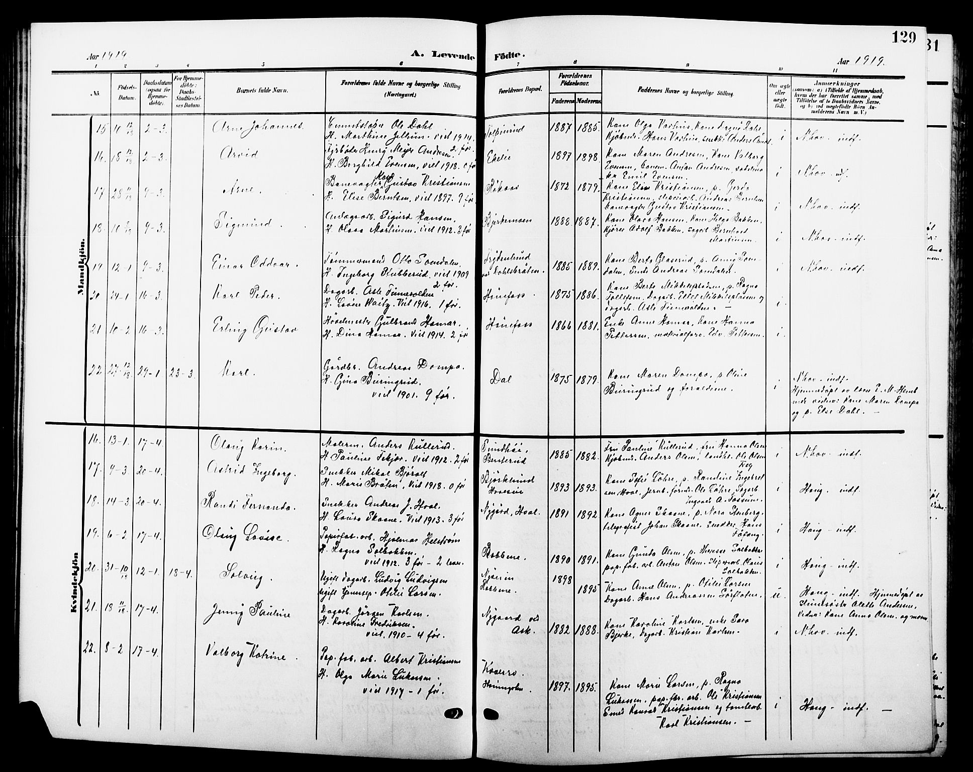 Hønefoss kirkebøker, AV/SAKO-A-609/G/Ga/L0003: Klokkerbok nr. 3, 1905-1925, s. 129