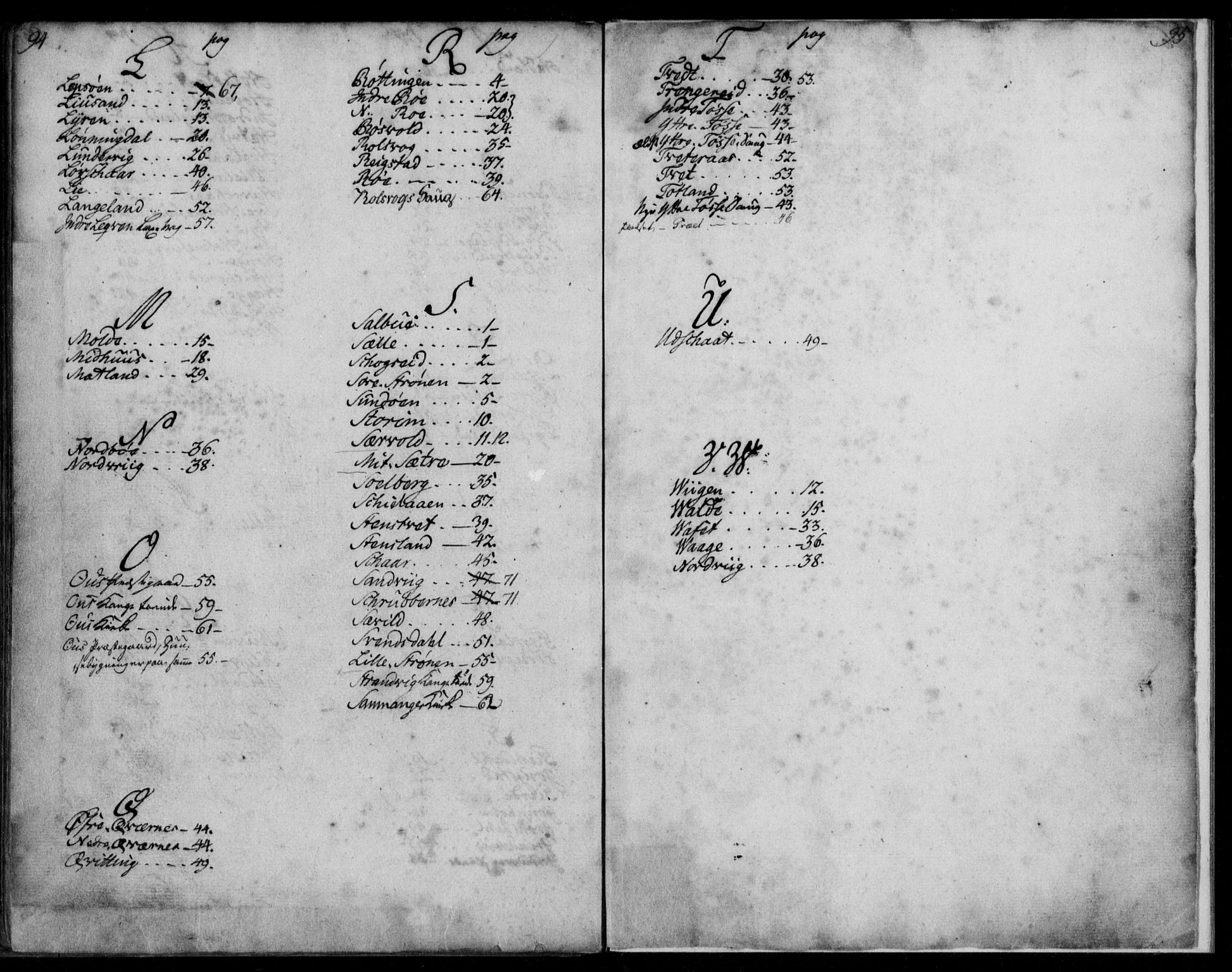 Midhordland sorenskriveri, SAB/A-3001/1/G/Ga/Gab/L0011: Panteregister nr. II.A.b.11, 1760-1820, s. 94-95