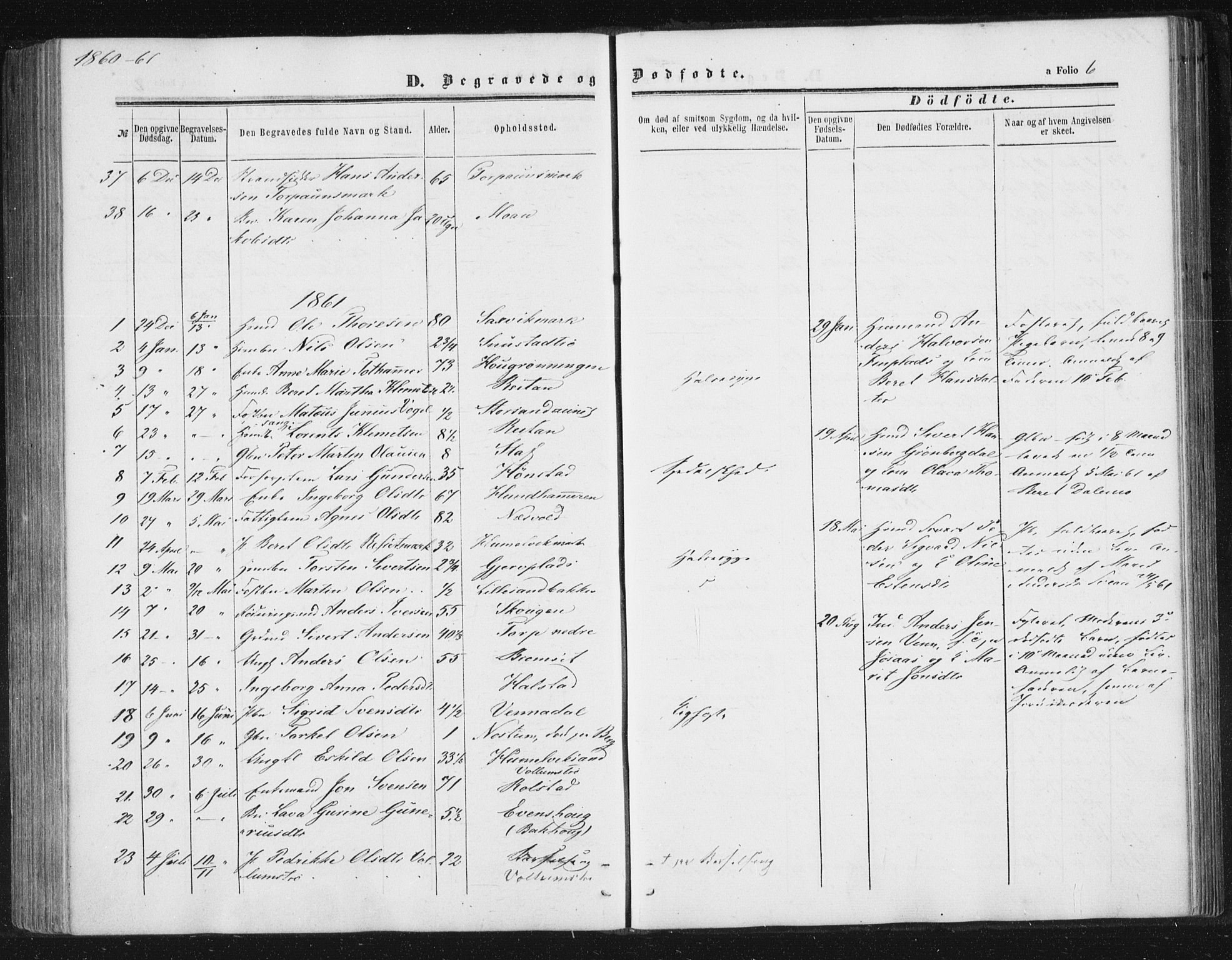 Ministerialprotokoller, klokkerbøker og fødselsregistre - Sør-Trøndelag, SAT/A-1456/616/L0408: Ministerialbok nr. 616A05, 1857-1865, s. 6