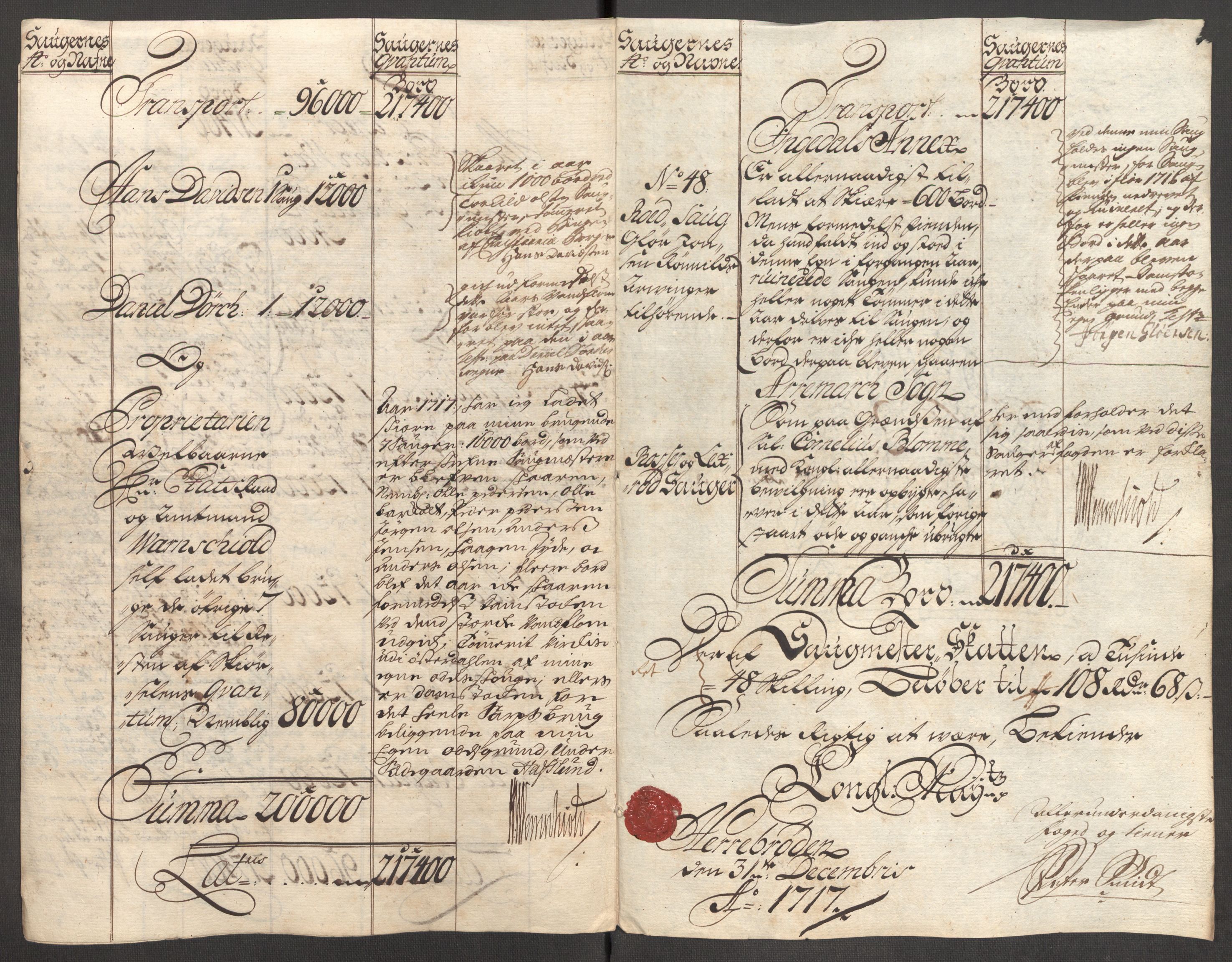 Rentekammeret inntil 1814, Reviderte regnskaper, Fogderegnskap, RA/EA-4092/R01/L0024: Fogderegnskap Idd og Marker, 1717-1718, s. 70