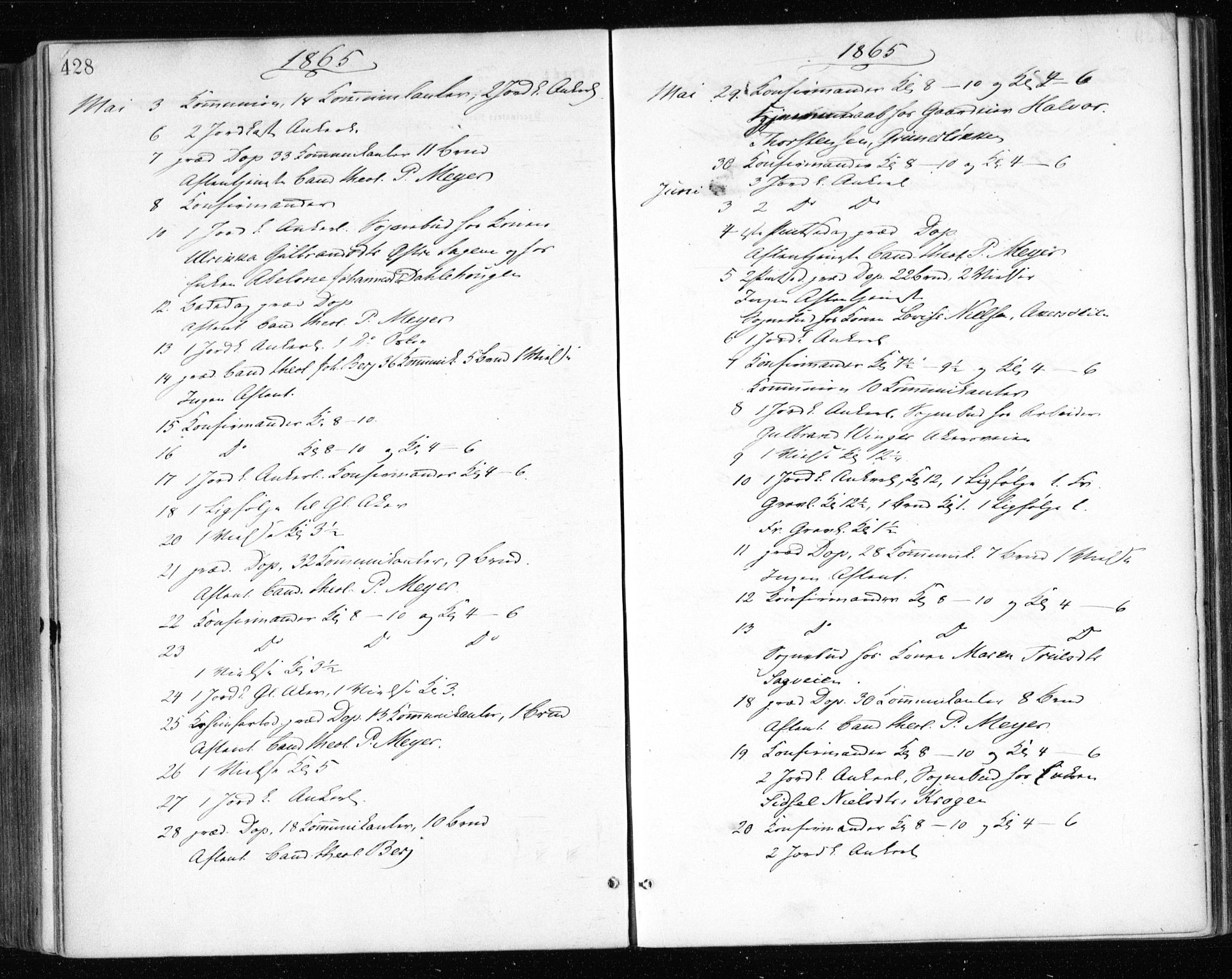 Gamle Aker prestekontor Kirkebøker, AV/SAO-A-10617a/F/L0003: Ministerialbok nr. 3, 1865-1873, s. 428